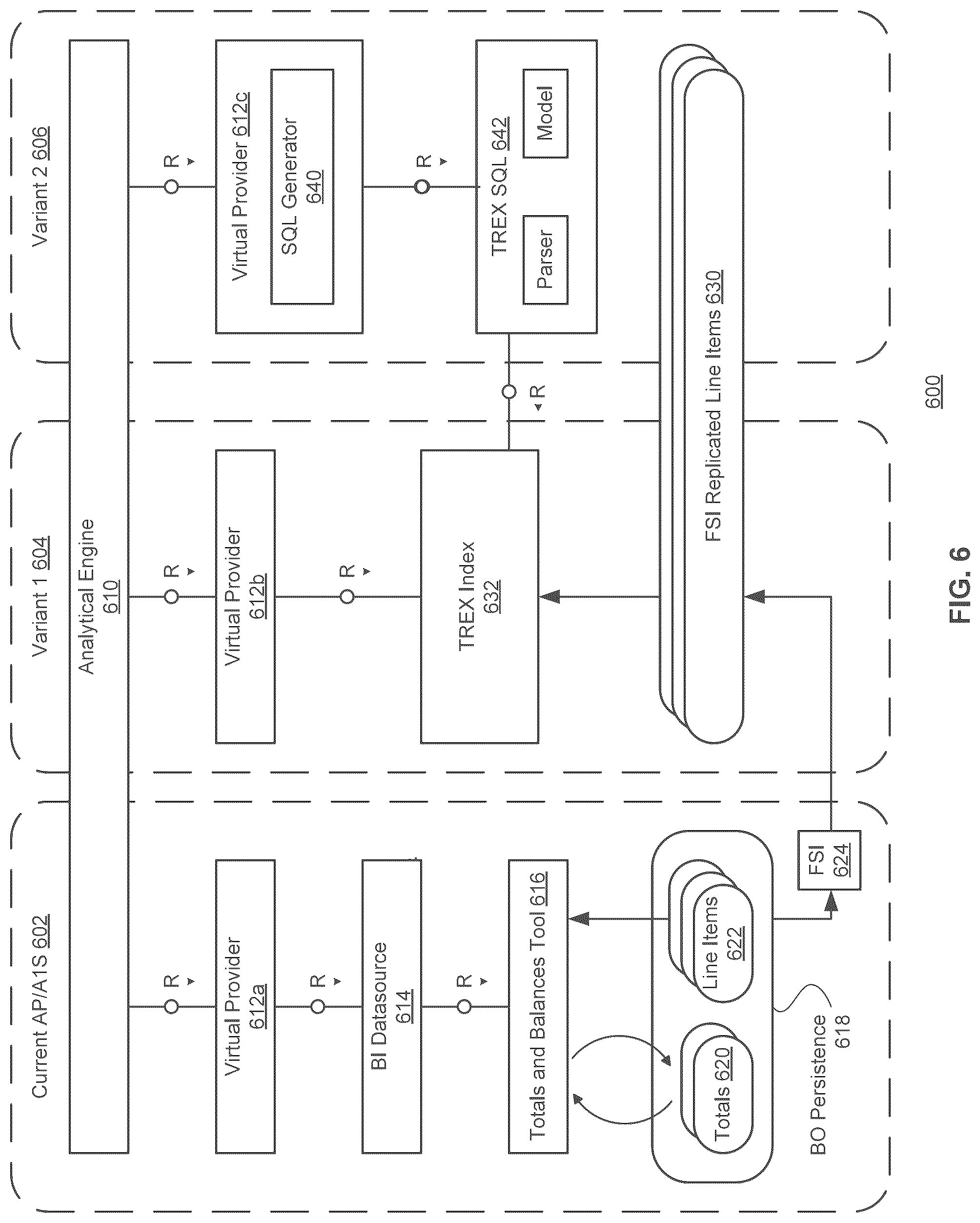 Patent US12361005 Figure 4 – ETL-less zero-redundancy system and method for reporting OLTP data