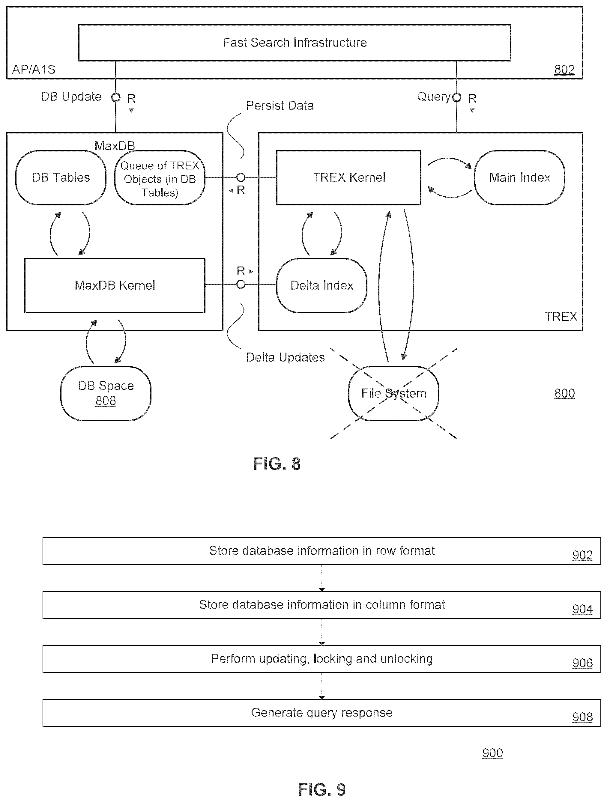 Patent US12361005 Figure 6 – ETL-less zero-redundancy system and method for reporting OLTP data