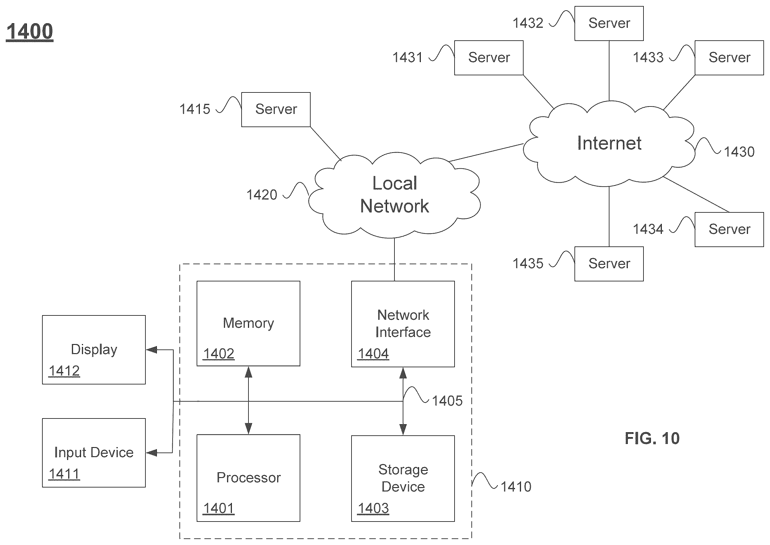 Patent US12361005 Figure 7 – ETL-less zero-redundancy system and method for reporting OLTP data