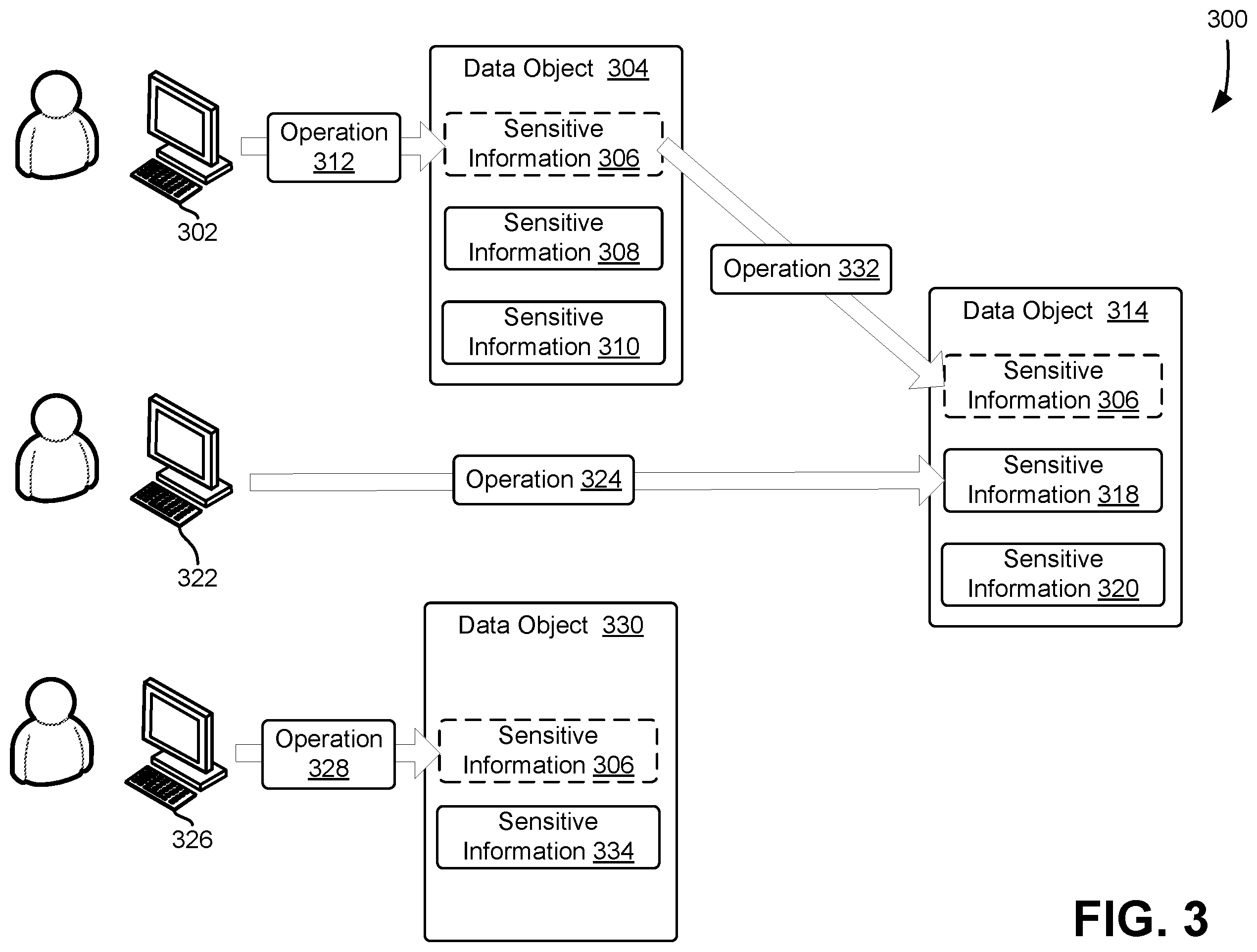 Patent US12361006 Figure 3 – Data access tracking service