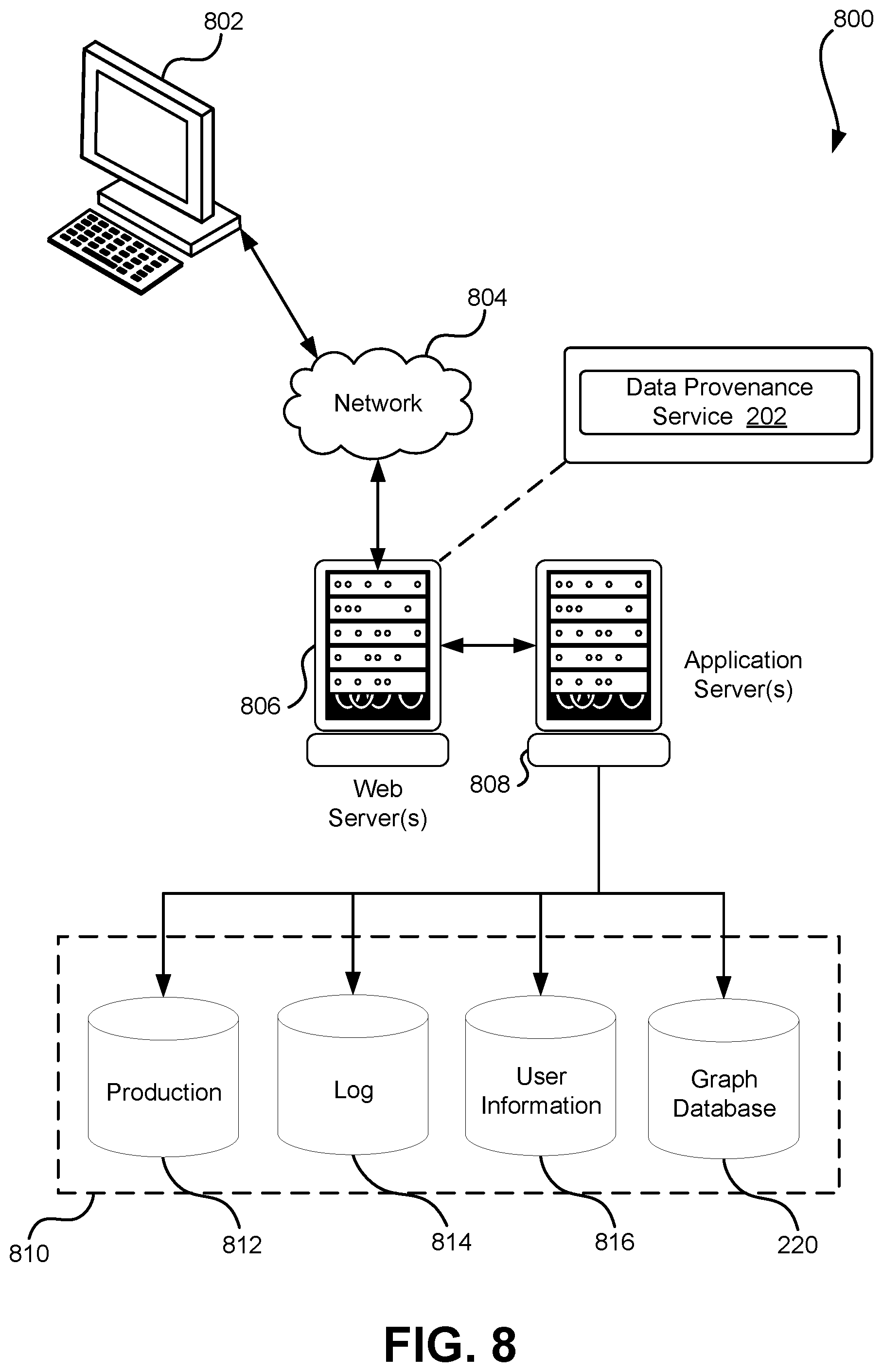 Patent US12361006 Figure 8 – Data access tracking service