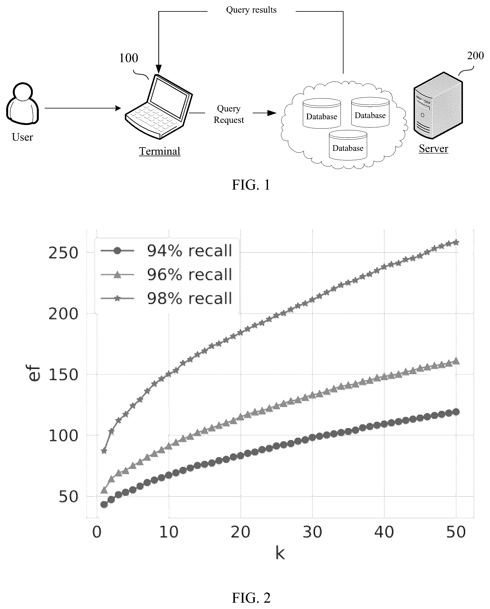 Patent US12361007 — Apparatus, method and storage medium for database query — Figure 1