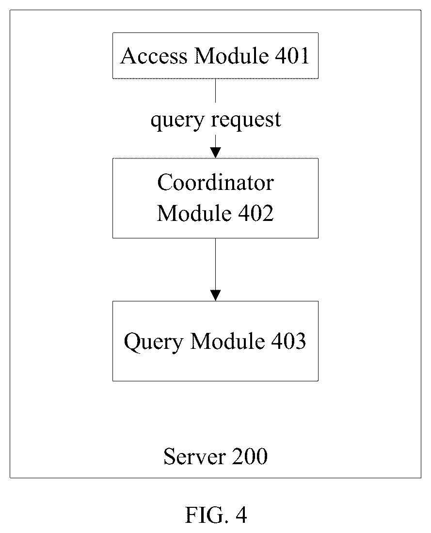 Patent US12361007 Figure 3 – Apparatus, method and storage medium for database query