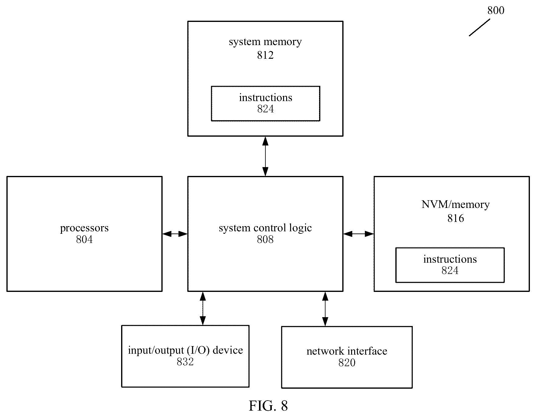 Patent US12361007 Figure 6 – Apparatus, method and storage medium for database query