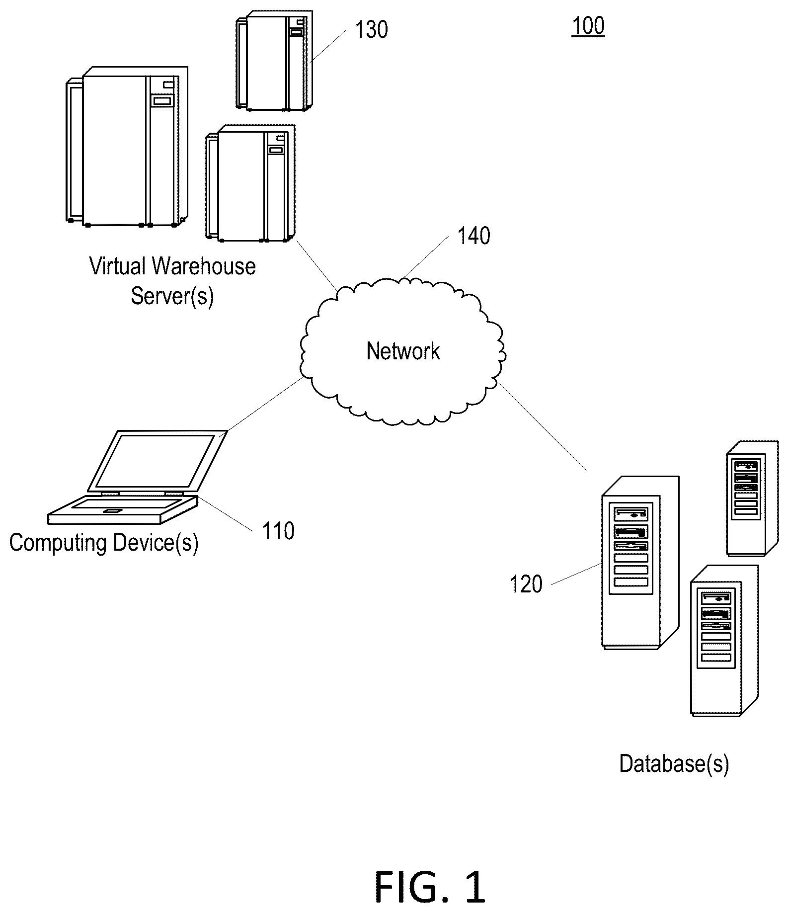 Patent US12361008 — Data certification process for updates to data in cloud database platform — Figure 1