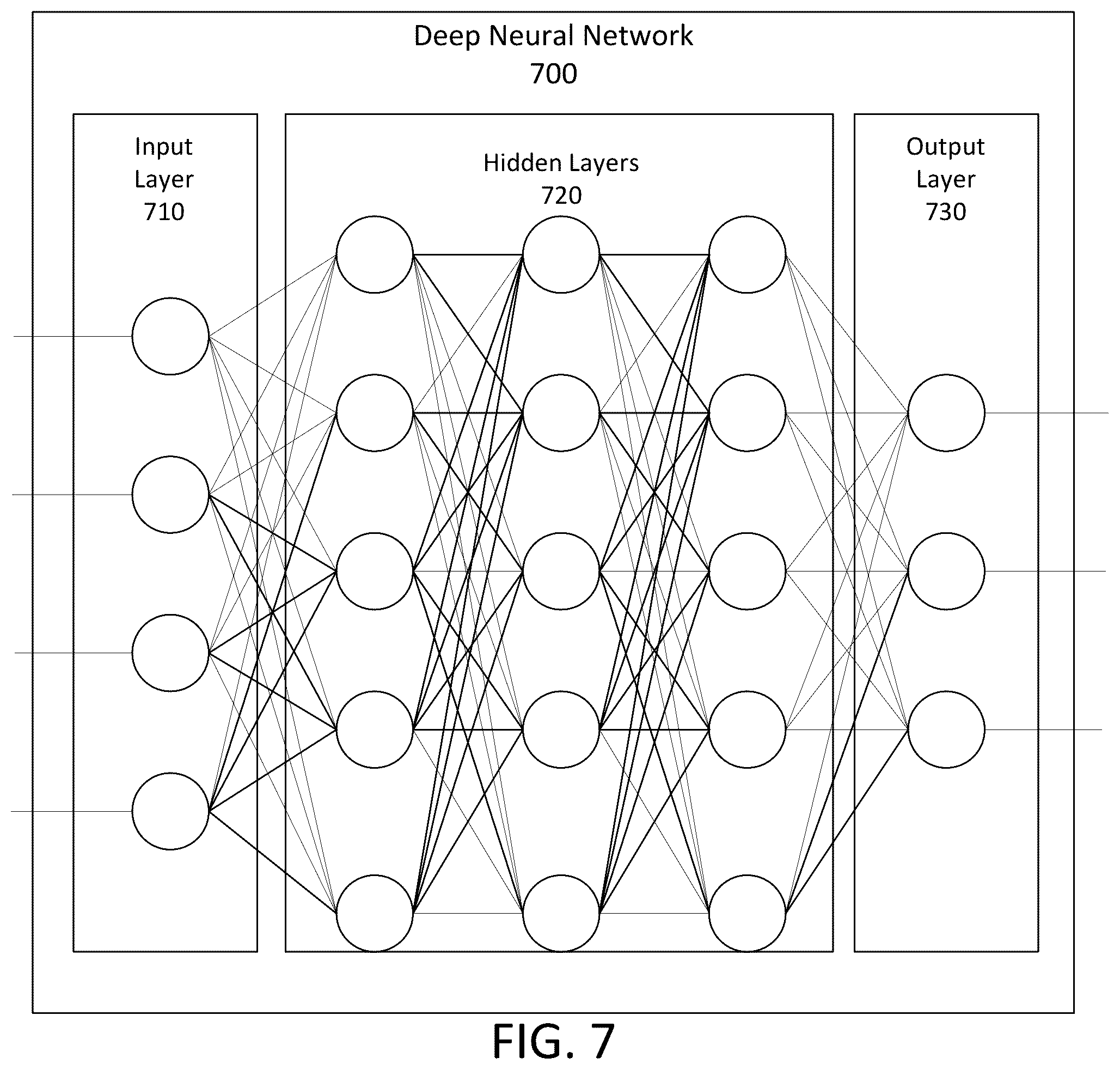 Patent US12361008 Figure 7 – Data certification process for updates to data in cloud database platform