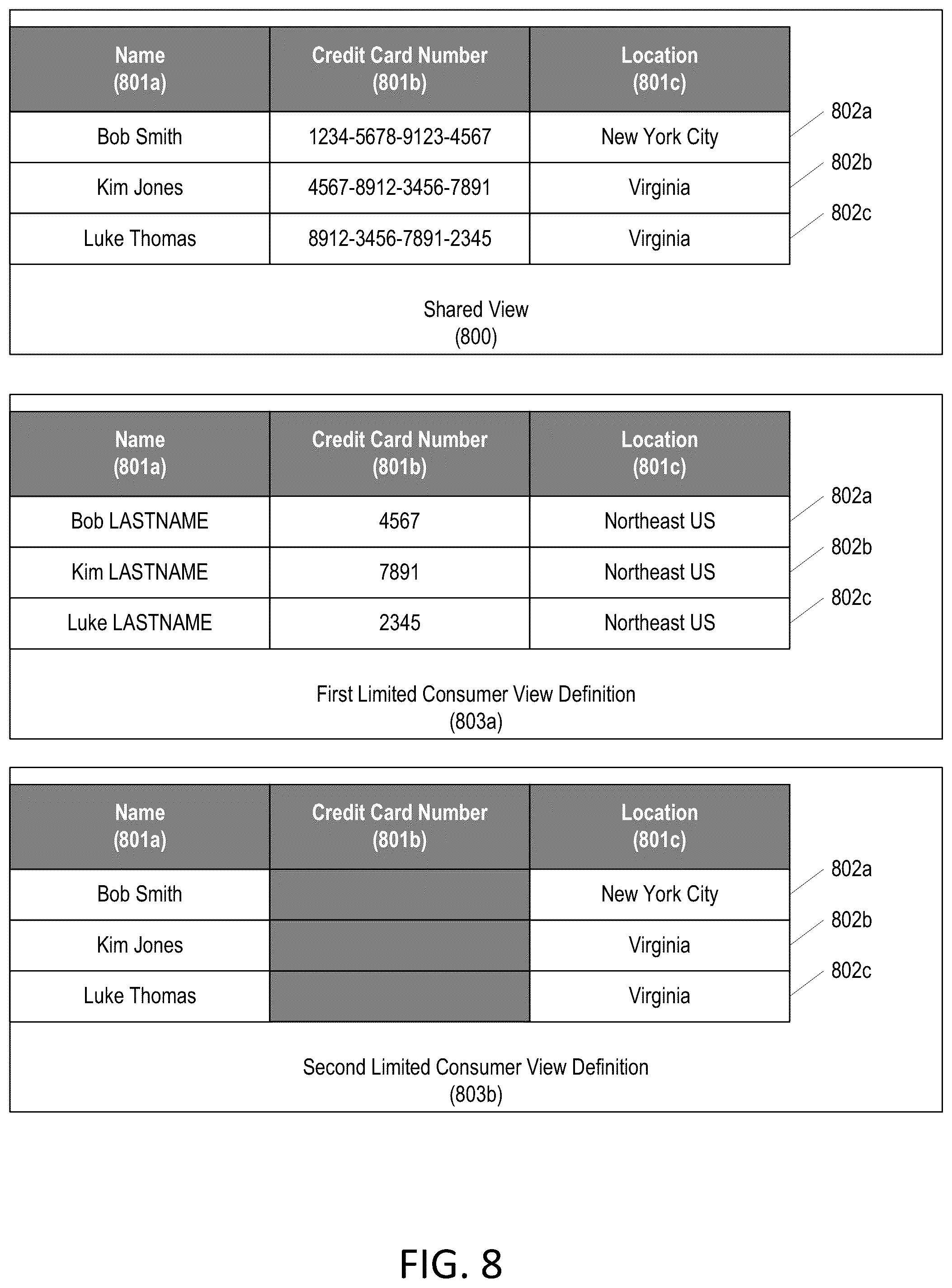 Patent US12361008 Figure 8 – Data certification process for updates to data in cloud database platform