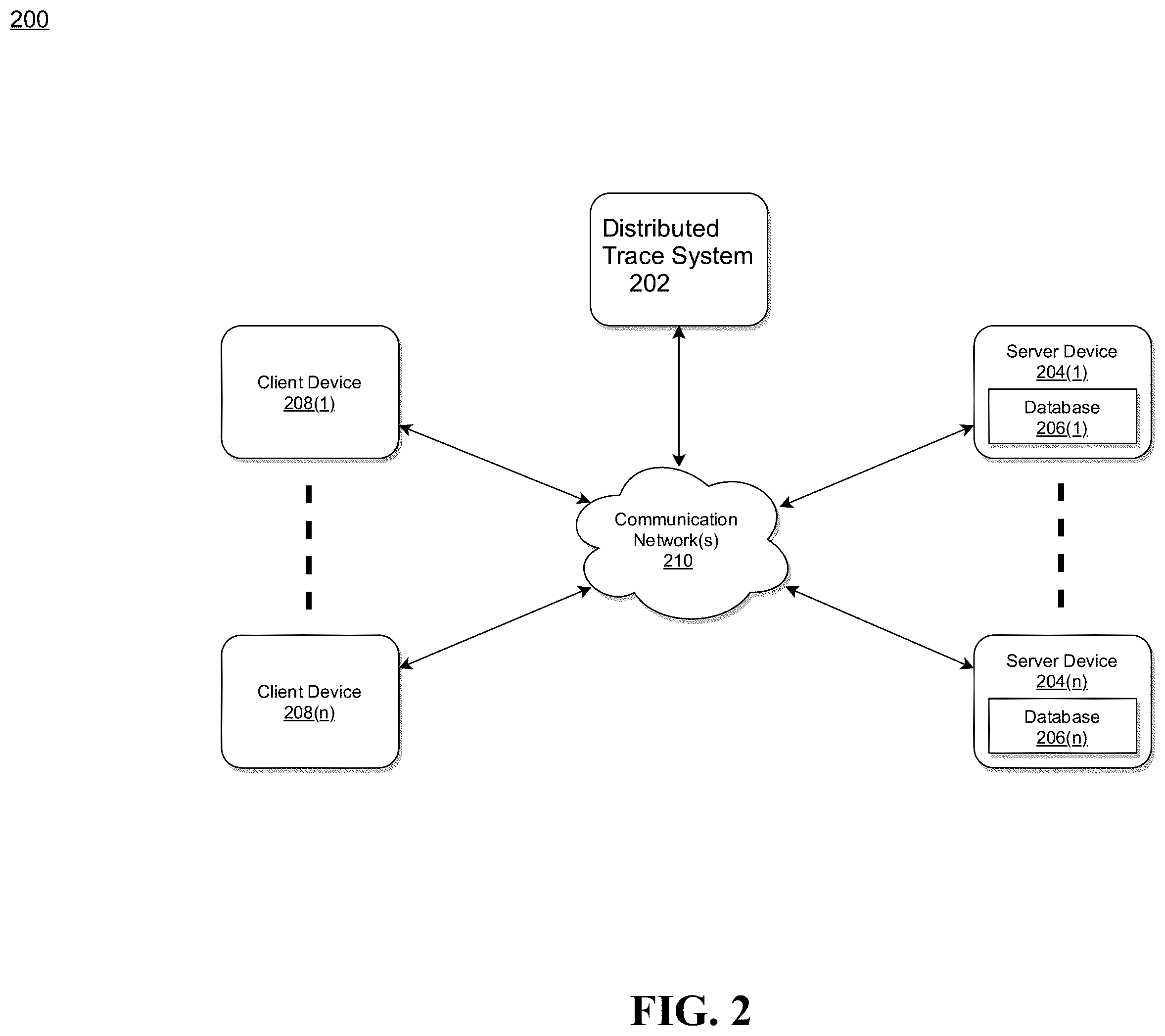 Patent US12361009 Figure 2 – System and method for providing end-to-end observability for distributed event-driven applications