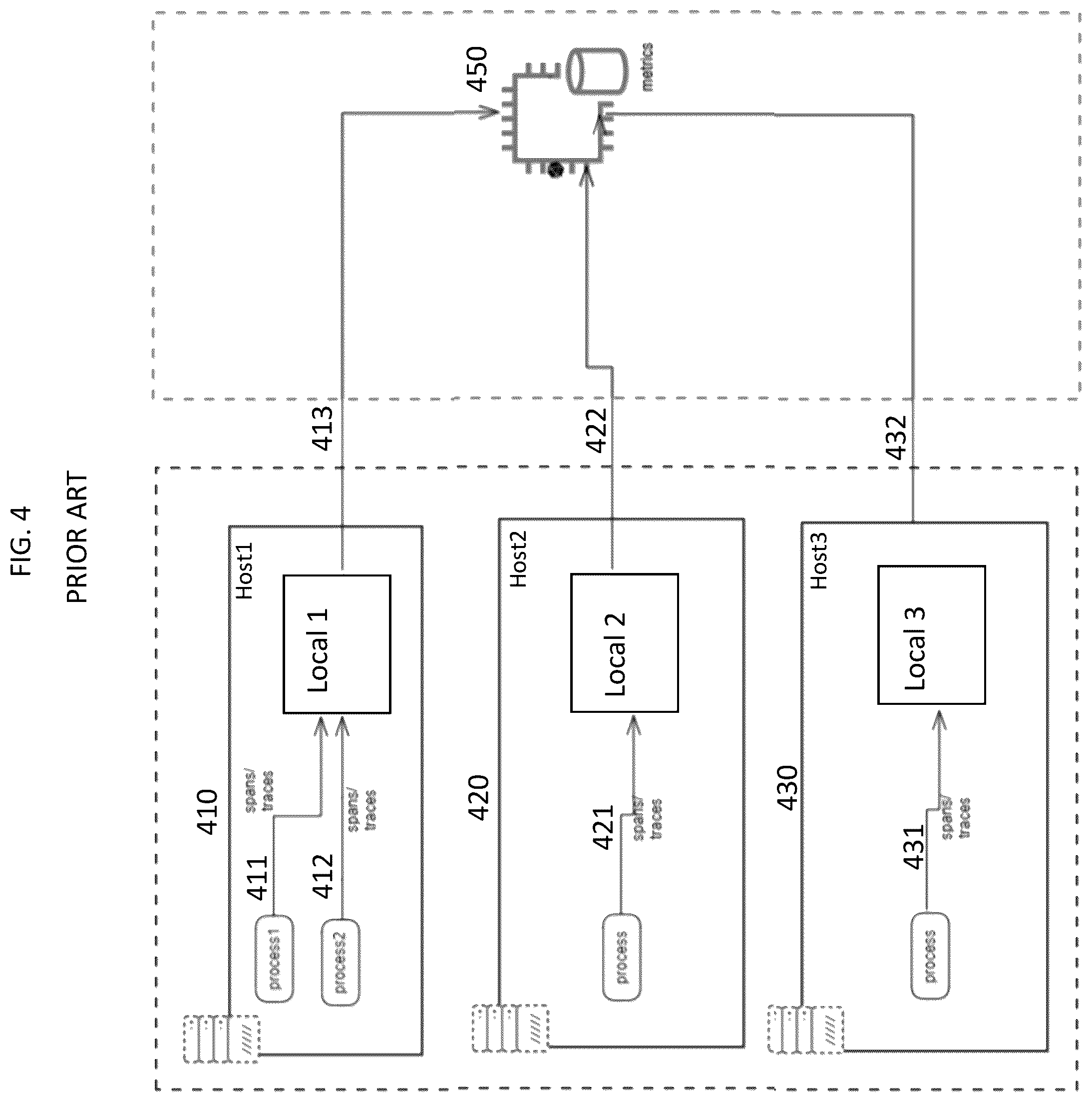Patent US12361009 Figure 4 – System and method for providing end-to-end observability for distributed event-driven applications
