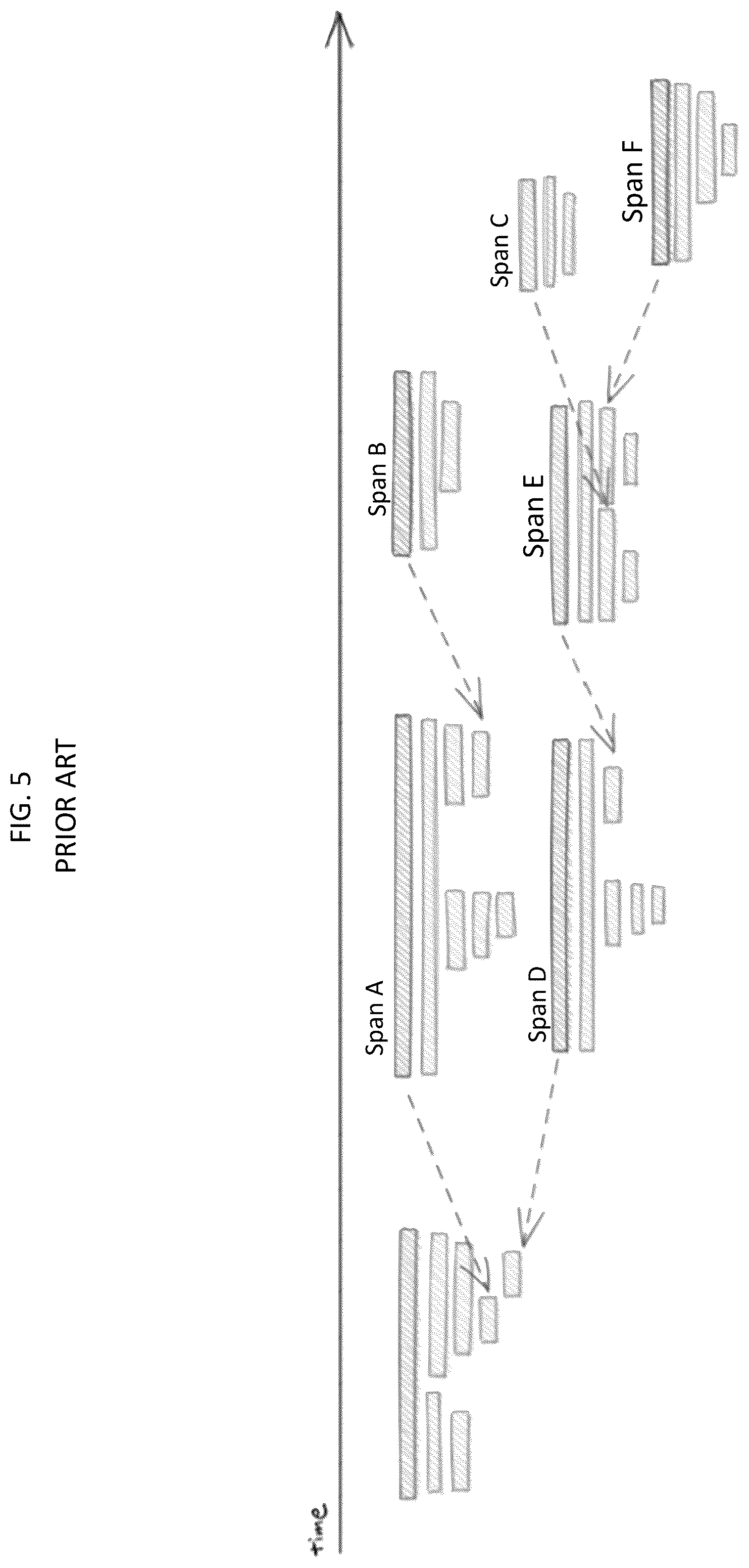 Patent US12361009 Figure 5 – System and method for providing end-to-end observability for distributed event-driven applications