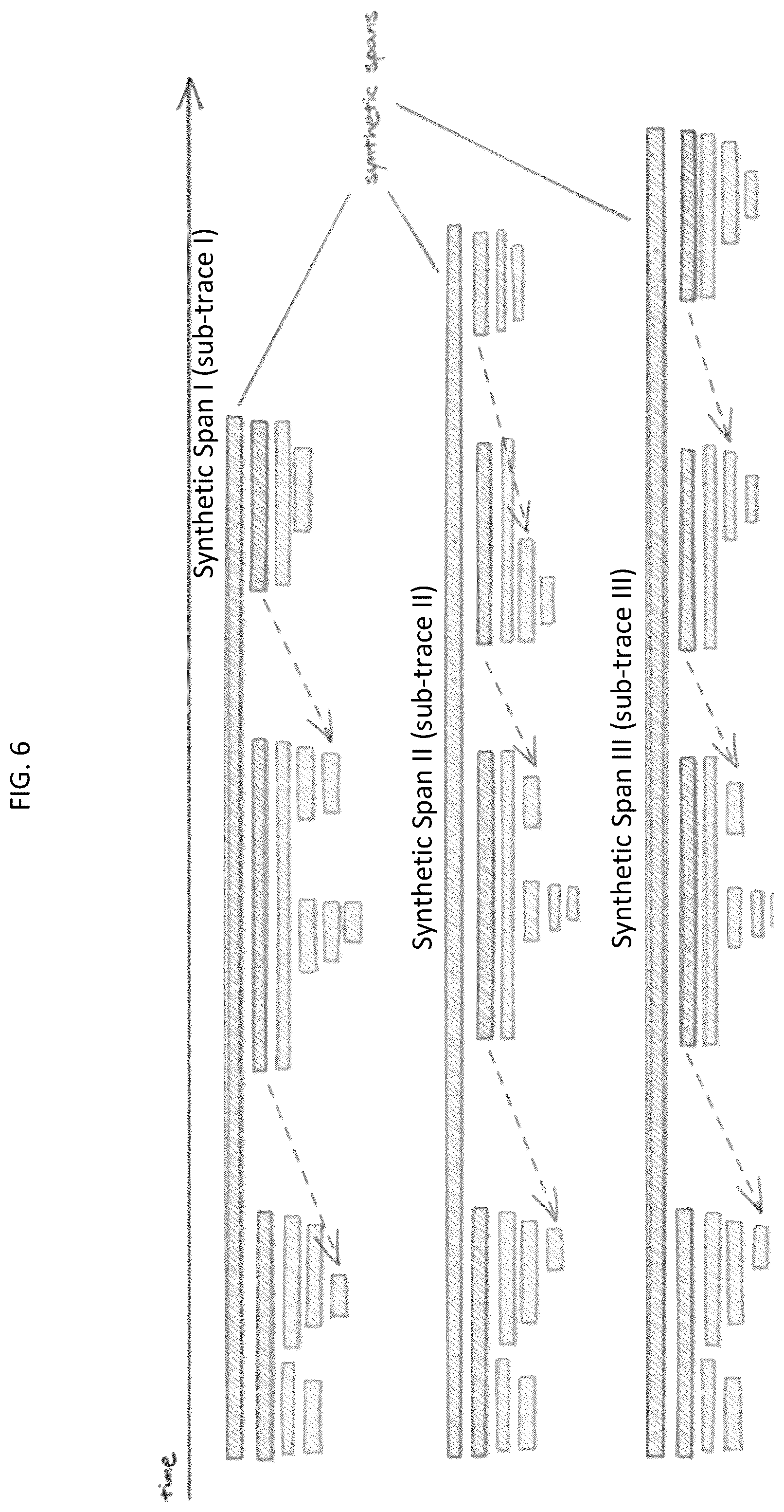 Patent US12361009 Figure 6 – System and method for providing end-to-end observability for distributed event-driven applications
