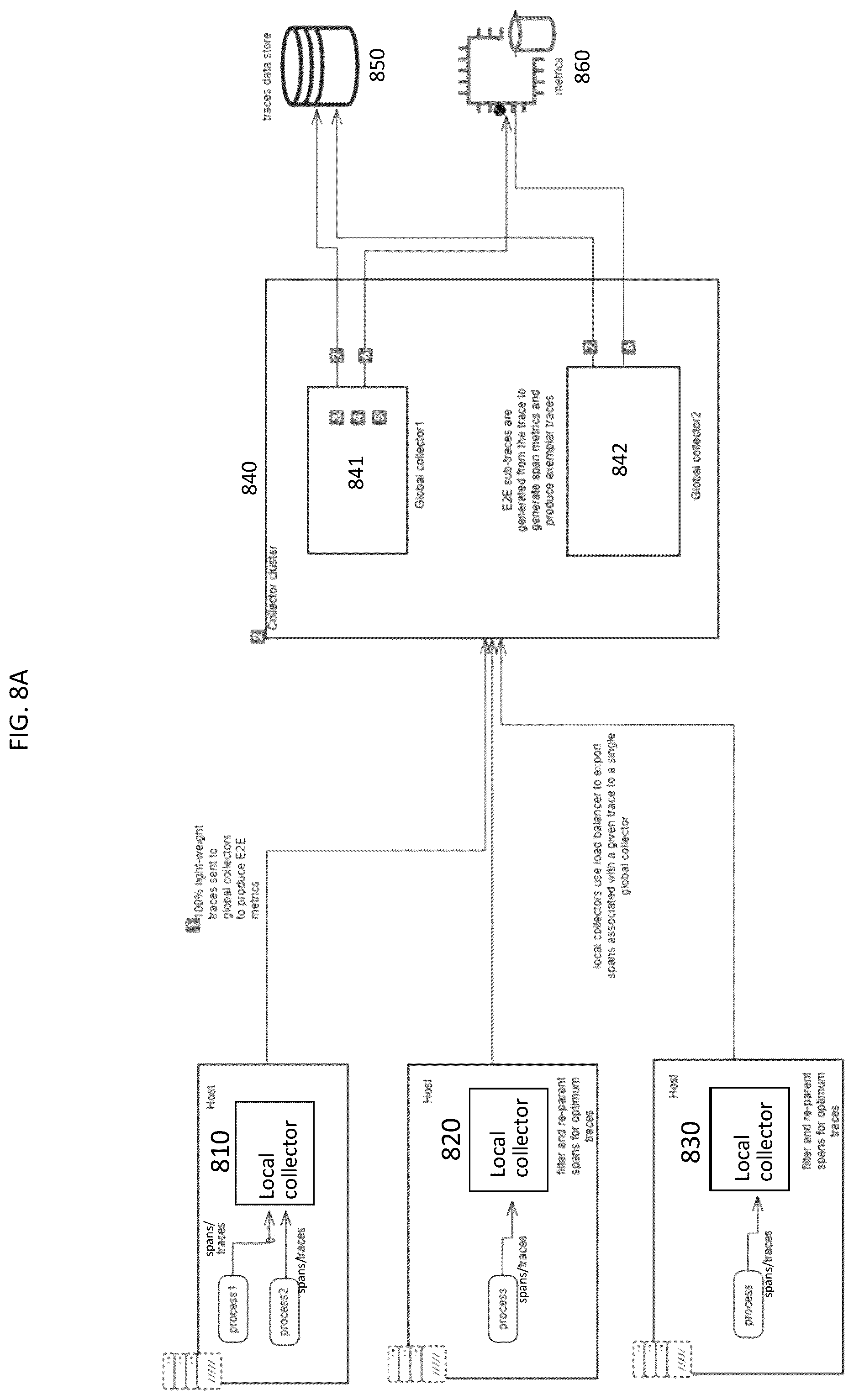 Patent US12361009 Figure 8 – System and method for providing end-to-end observability for distributed event-driven applications