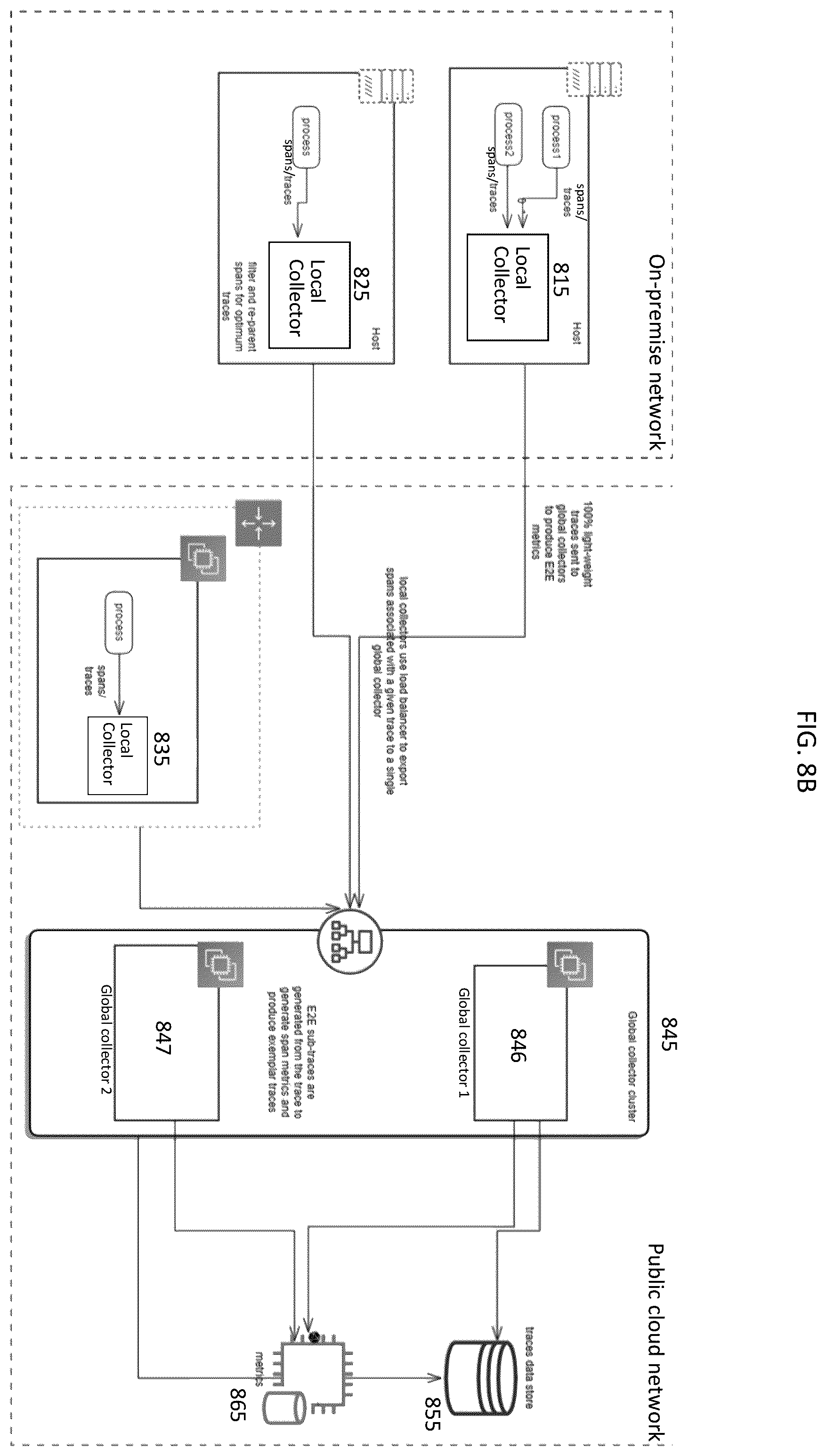 Patent US12361009 Figure 9 – System and method for providing end-to-end observability for distributed event-driven applications