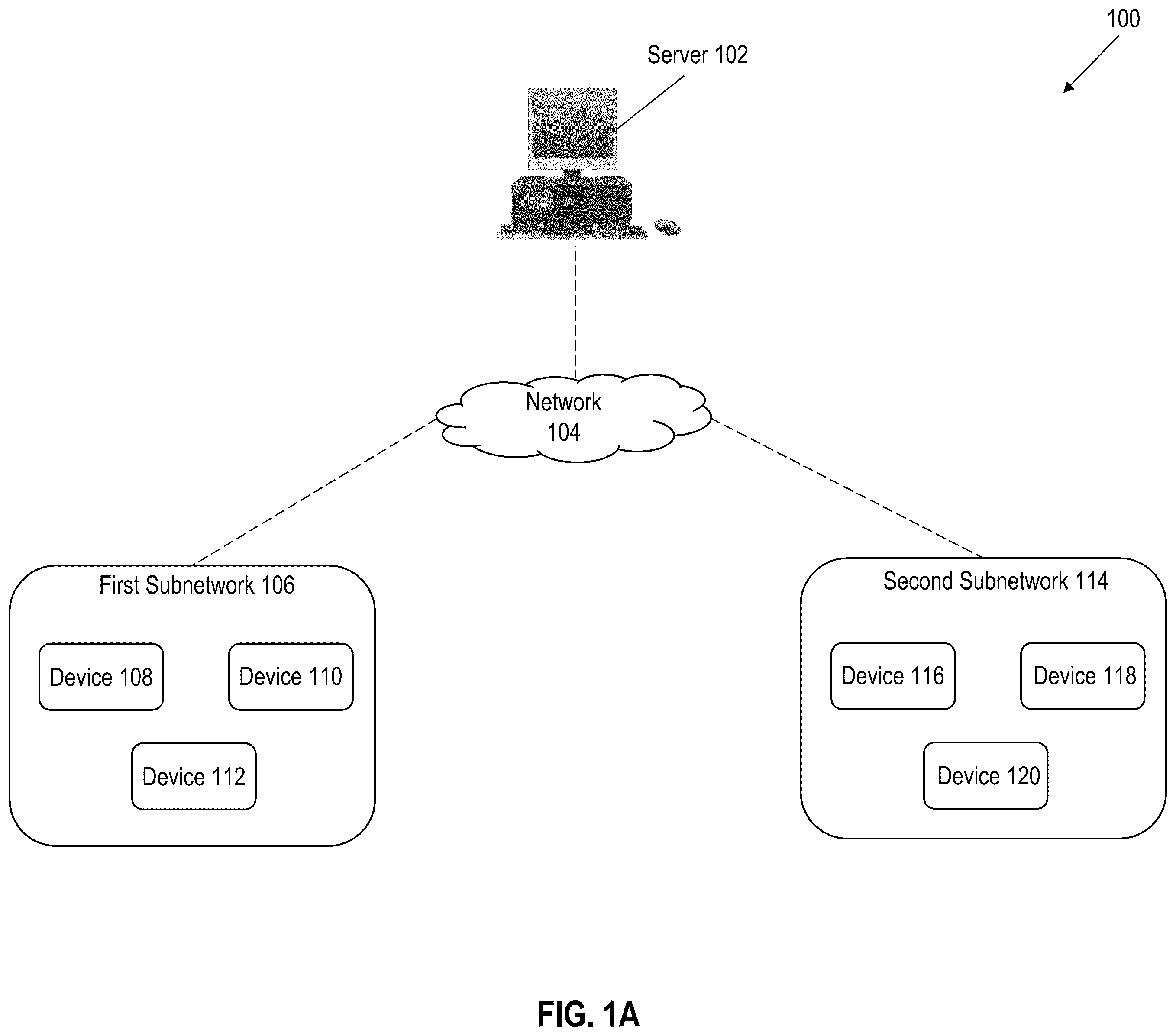 Patent US12361010 Figure 1 – Hierarchical scoring system for distributed networks