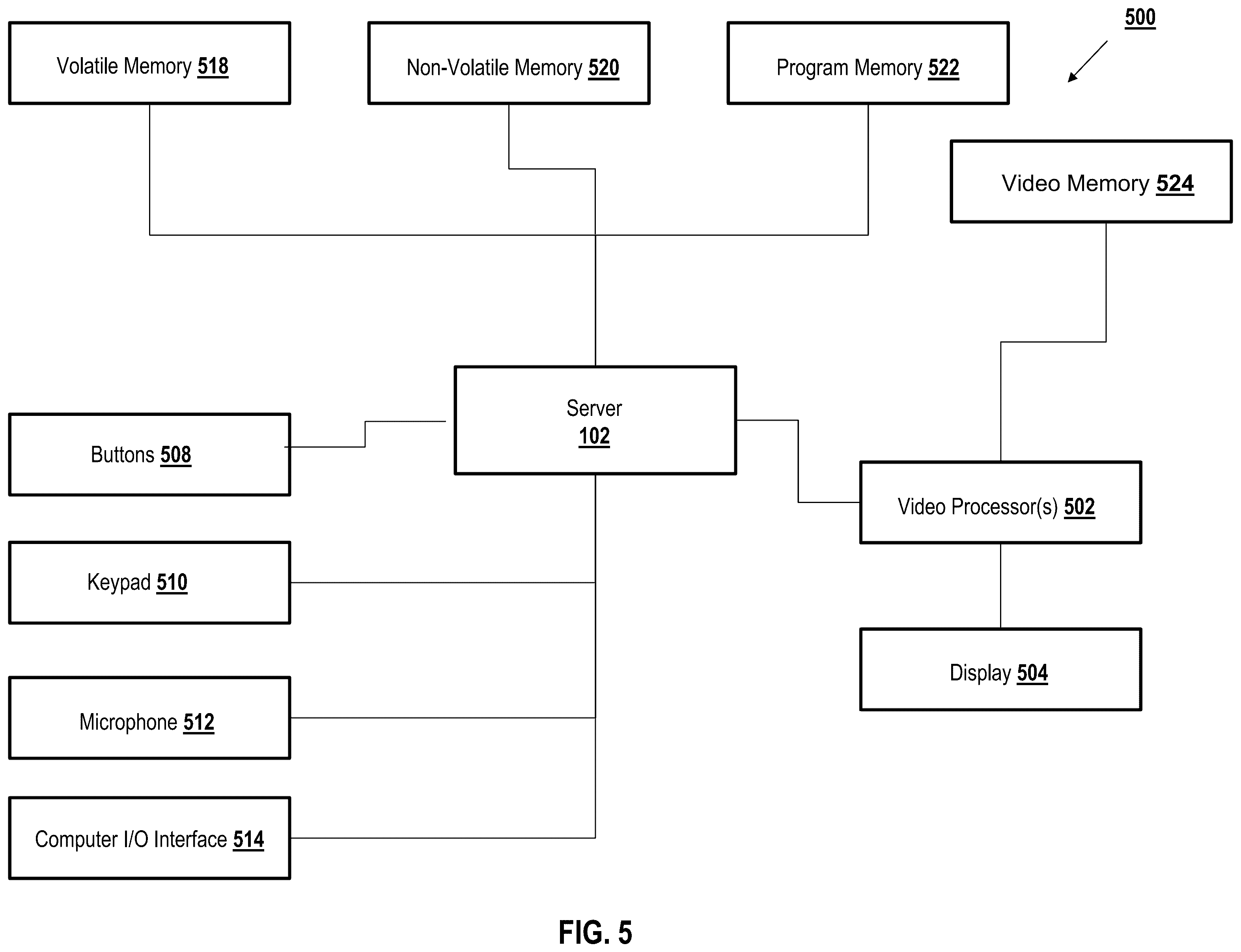 Patent US12361010 Figure 8 – Hierarchical scoring system for distributed networks