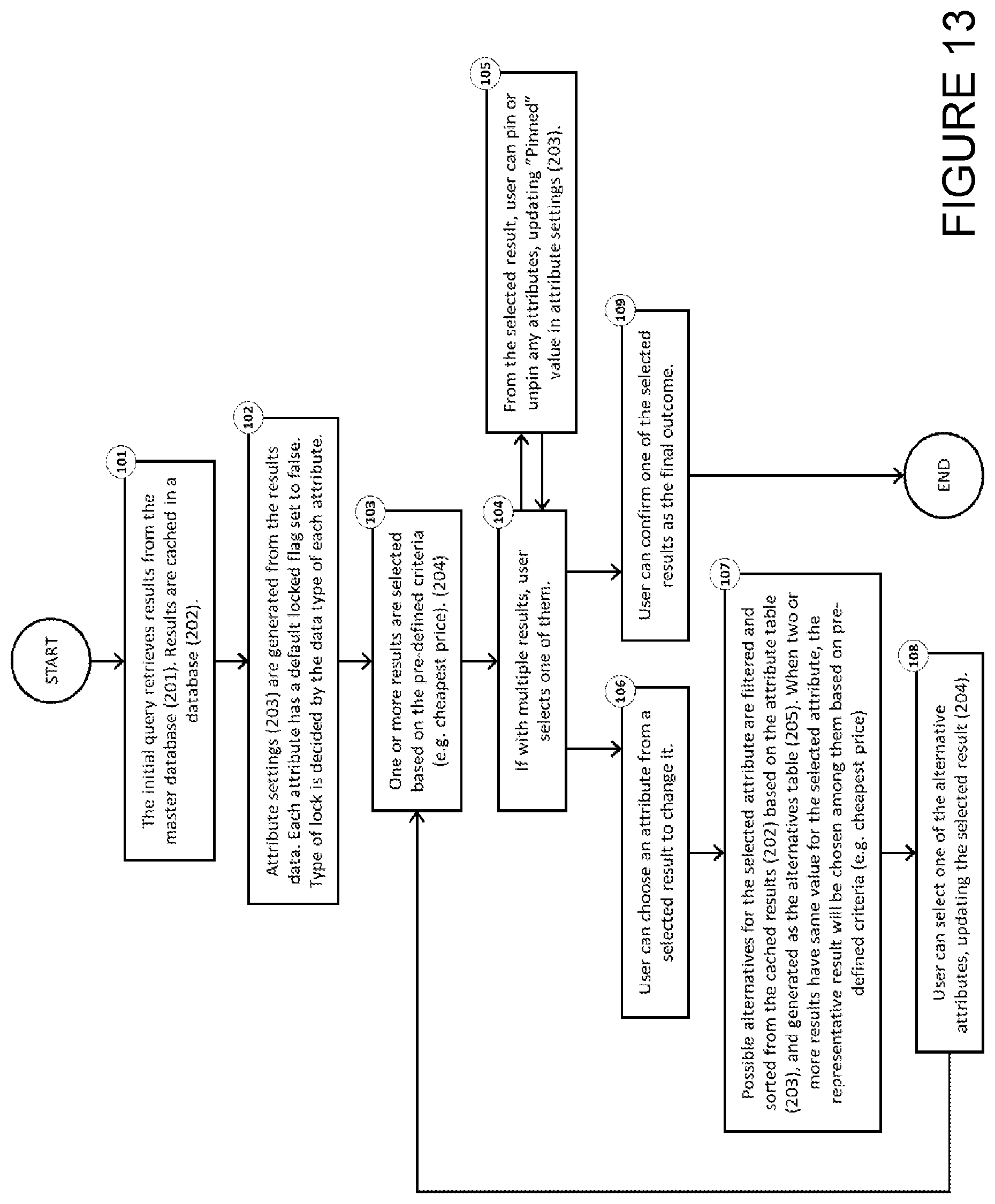 Patent US12361011 Figure 13 – Browsing methods, computer program products, servers and systems