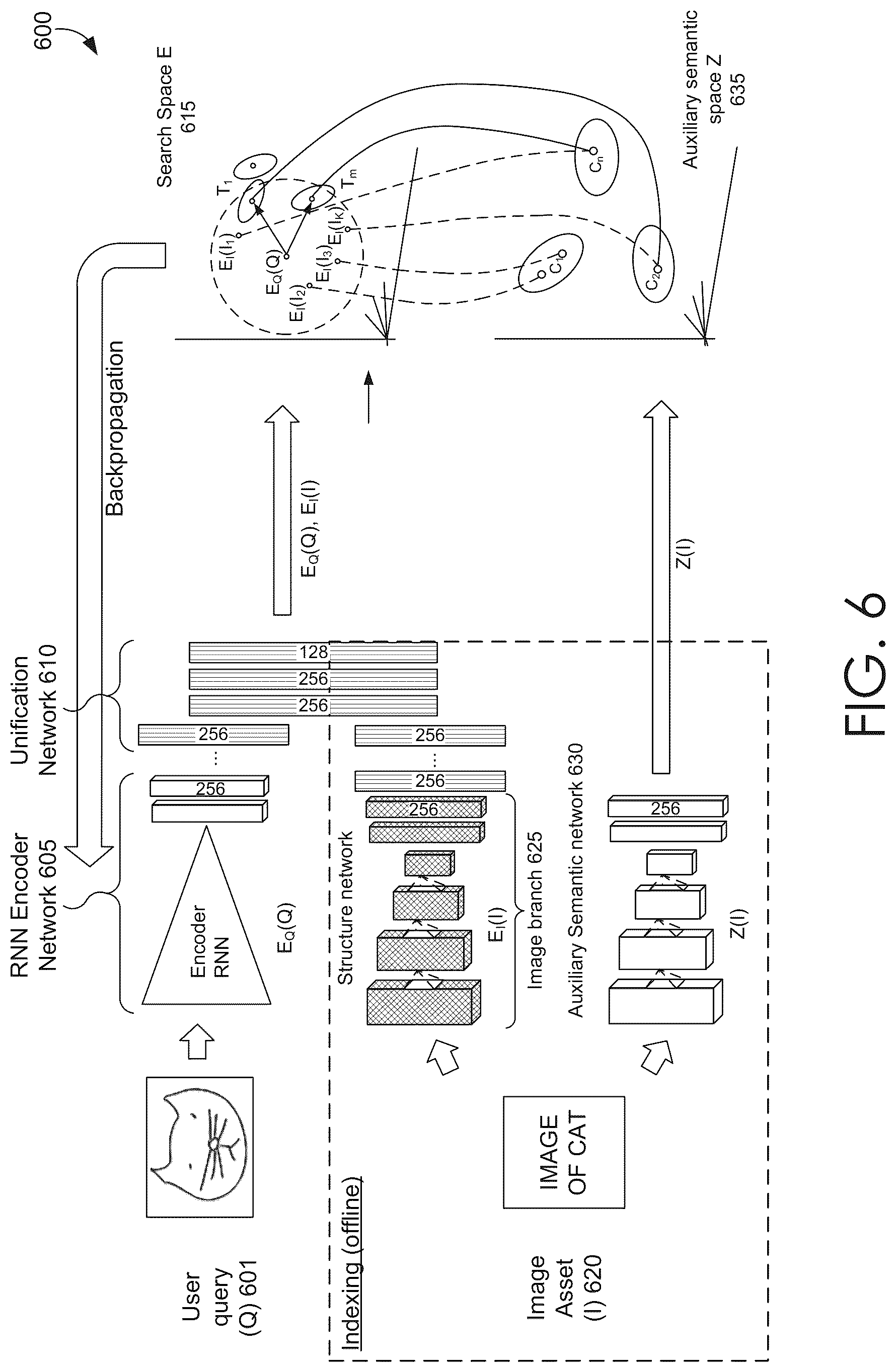 Patent US12361013 Figure 6 – Guided content discovery in visual search