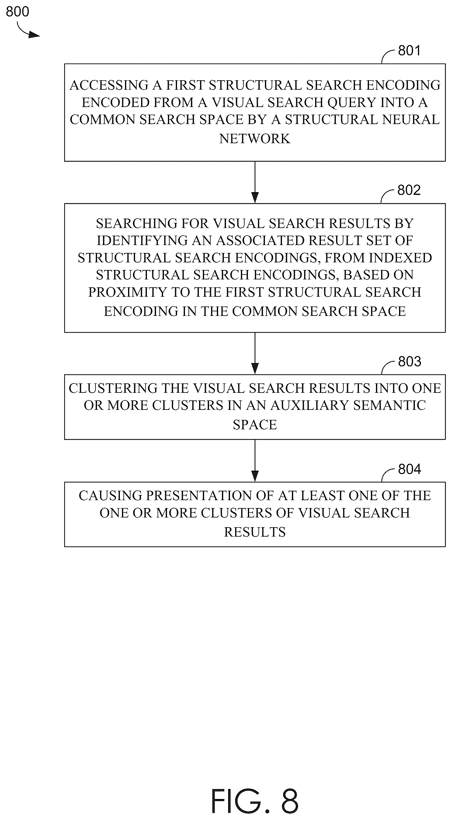 Patent US12361013 Figure 8 – Guided content discovery in visual search