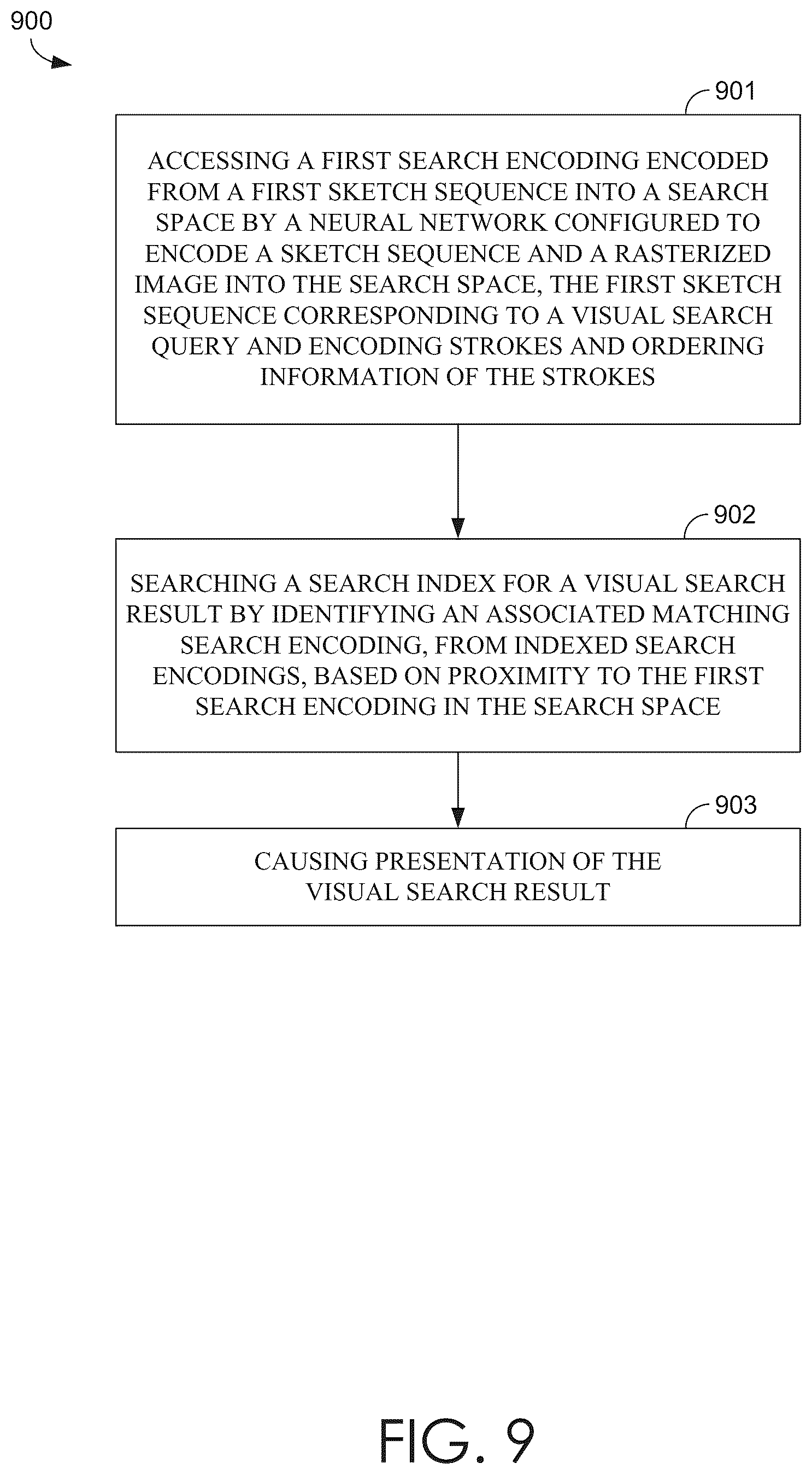 Patent US12361013 Figure 9 – Guided content discovery in visual search