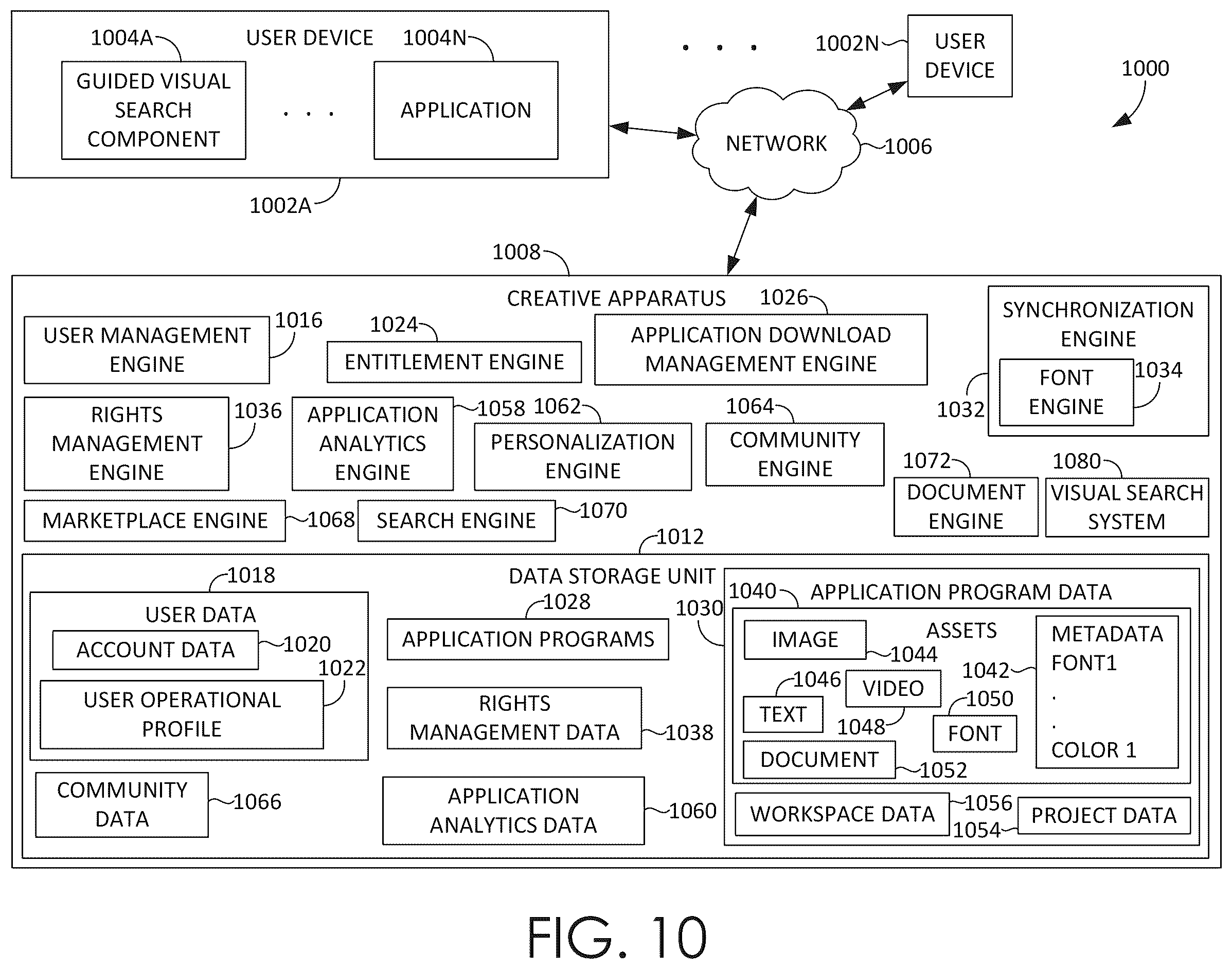 Patent US12361013 Figure 10 – Guided content discovery in visual search