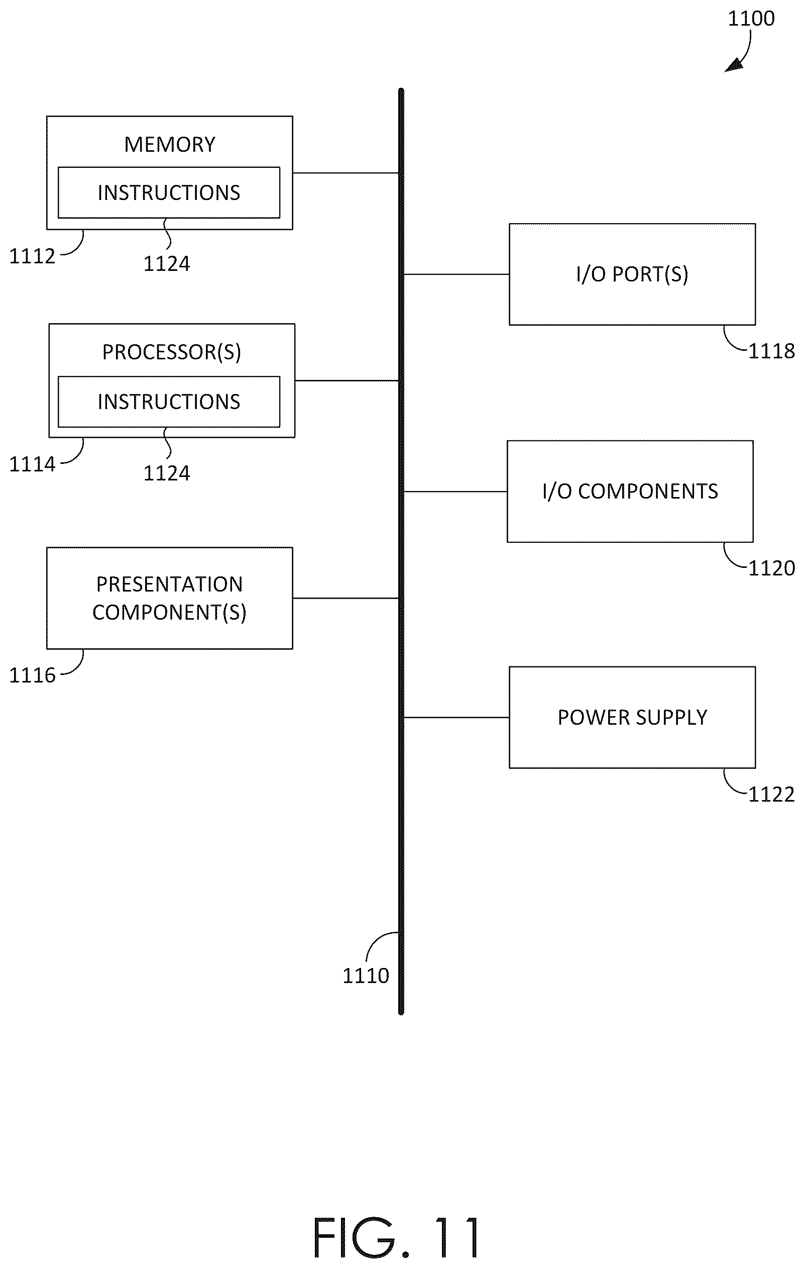 Patent US12361013 Figure 11 – Guided content discovery in visual search