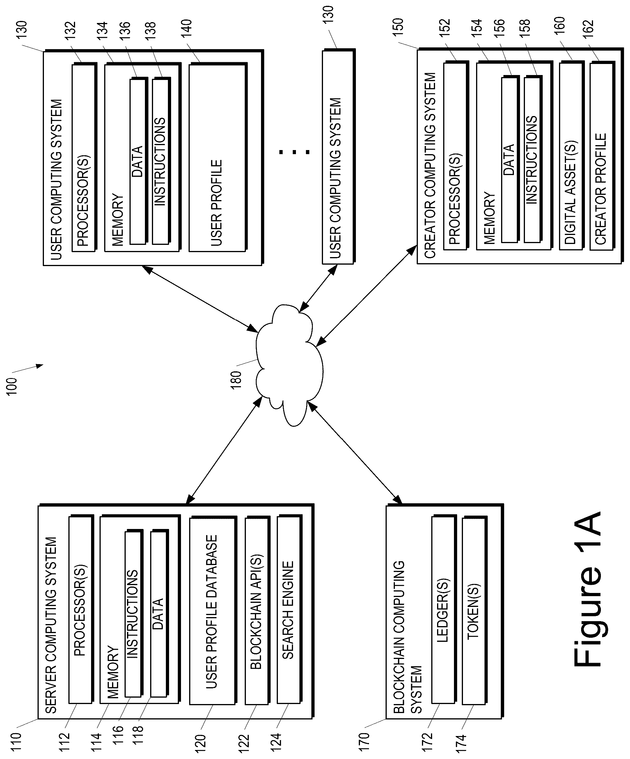 Patent US12361014 Figure 1 – Authoritative factual service for blockchain smart contracts