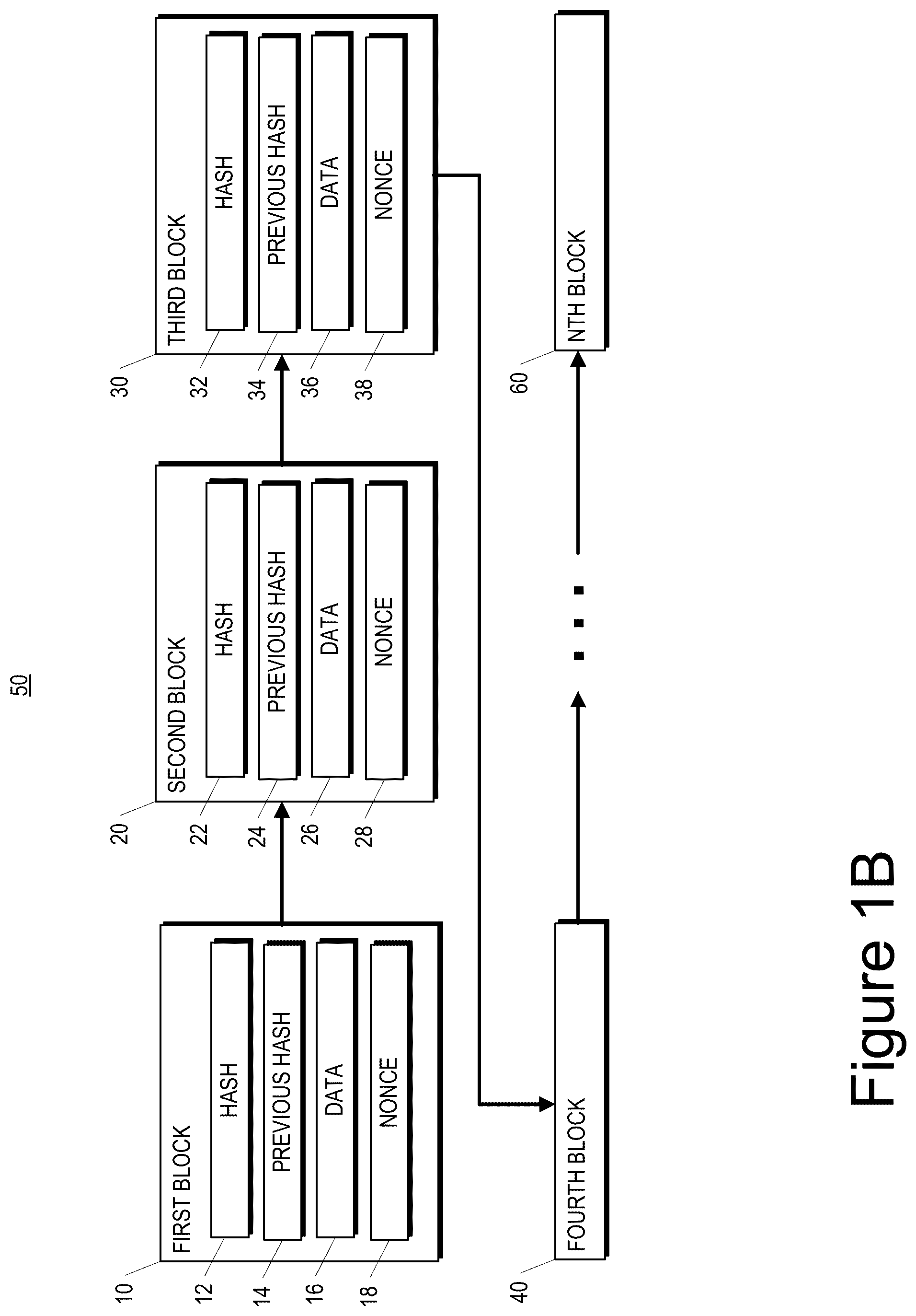 Patent US12361014 Figure 2 – Authoritative factual service for blockchain smart contracts