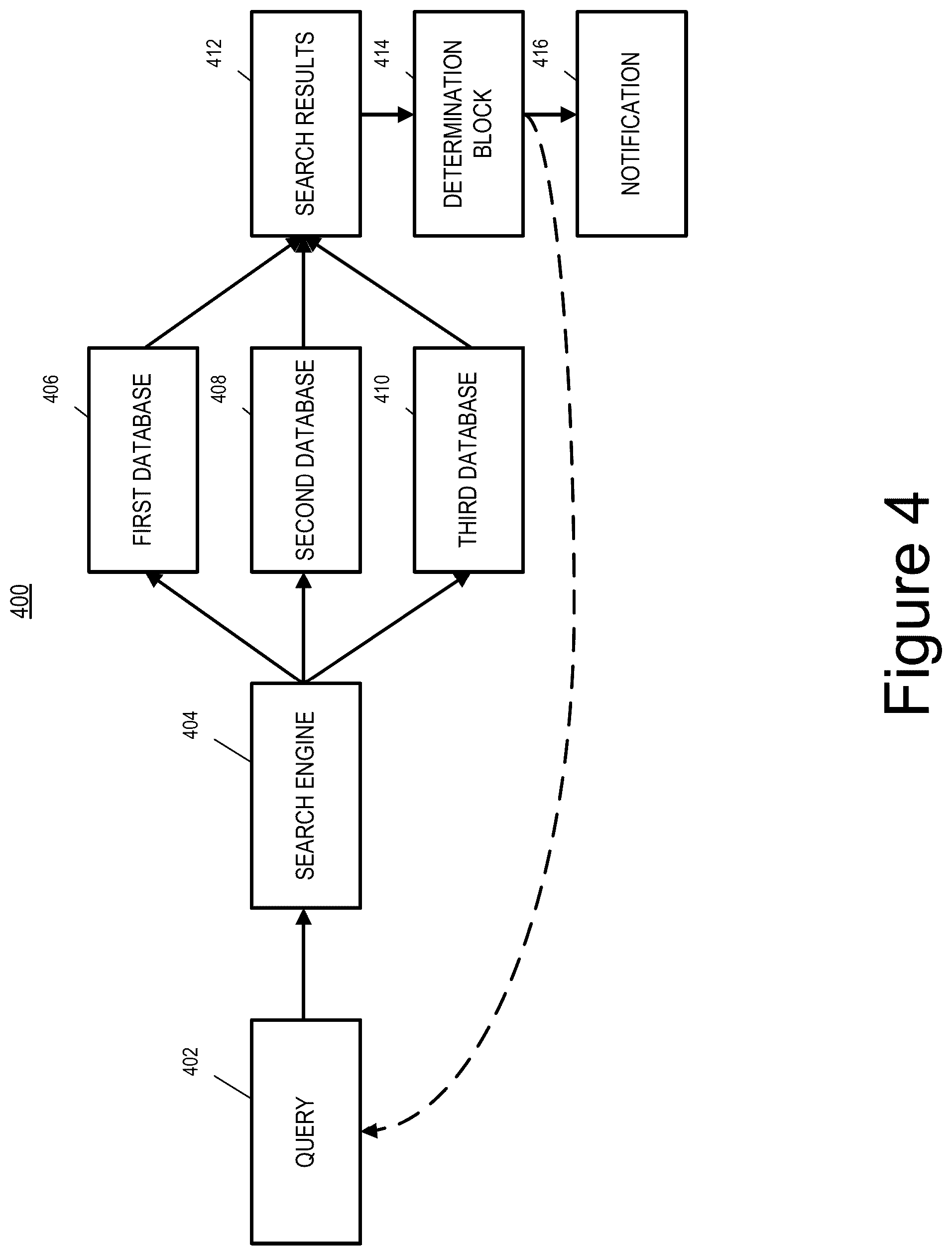 Patent US12361014 Figure 5 – Authoritative factual service for blockchain smart contracts
