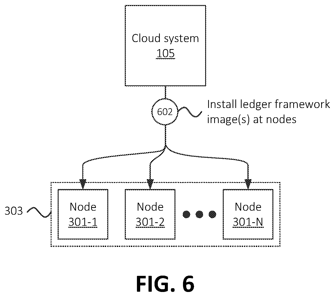 Patent US12361015 Figure 6 – Systems and methods for on-demand distributed ledger establishment