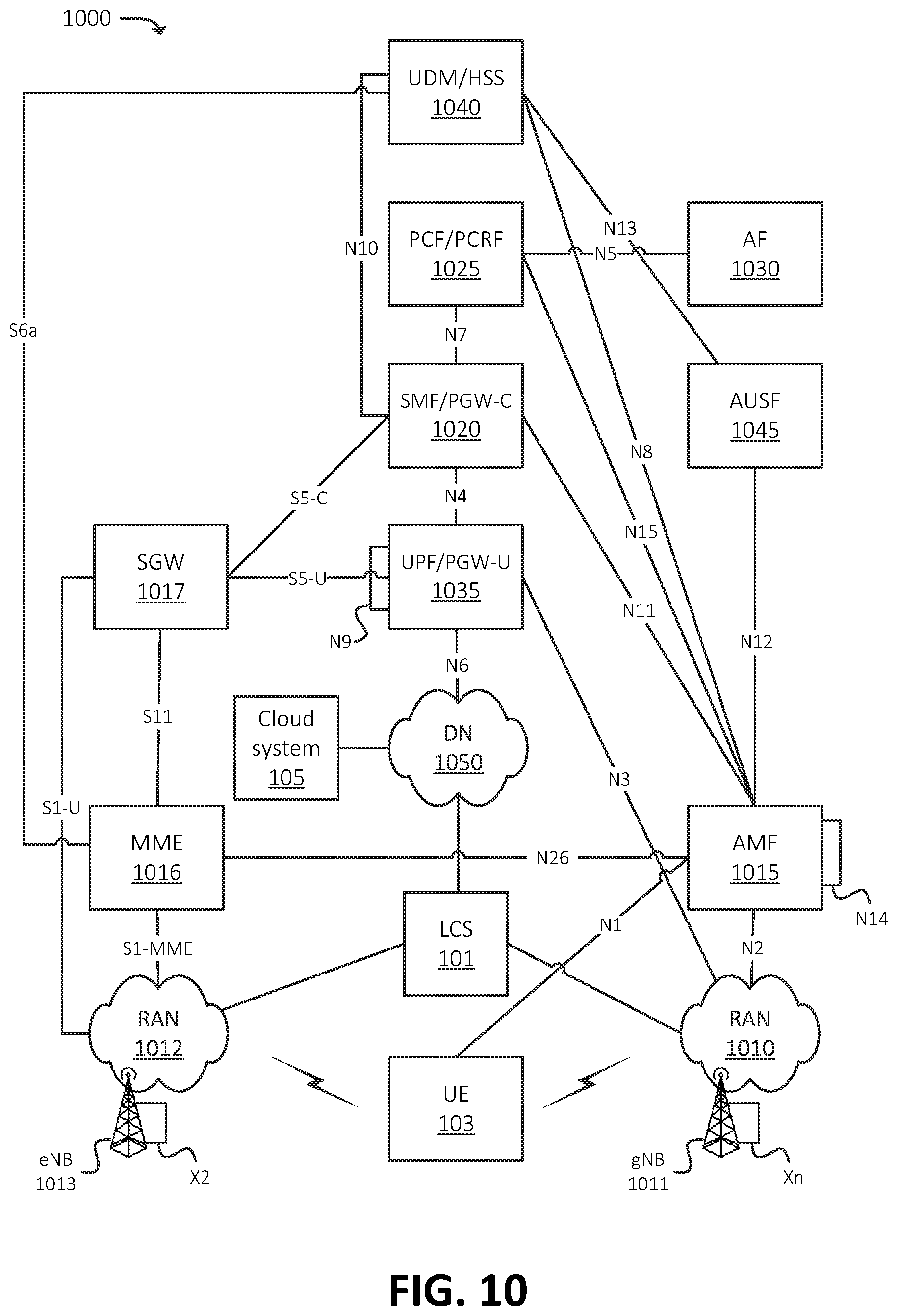 Patent US12361015 Figure 10 – Systems and methods for on-demand distributed ledger establishment