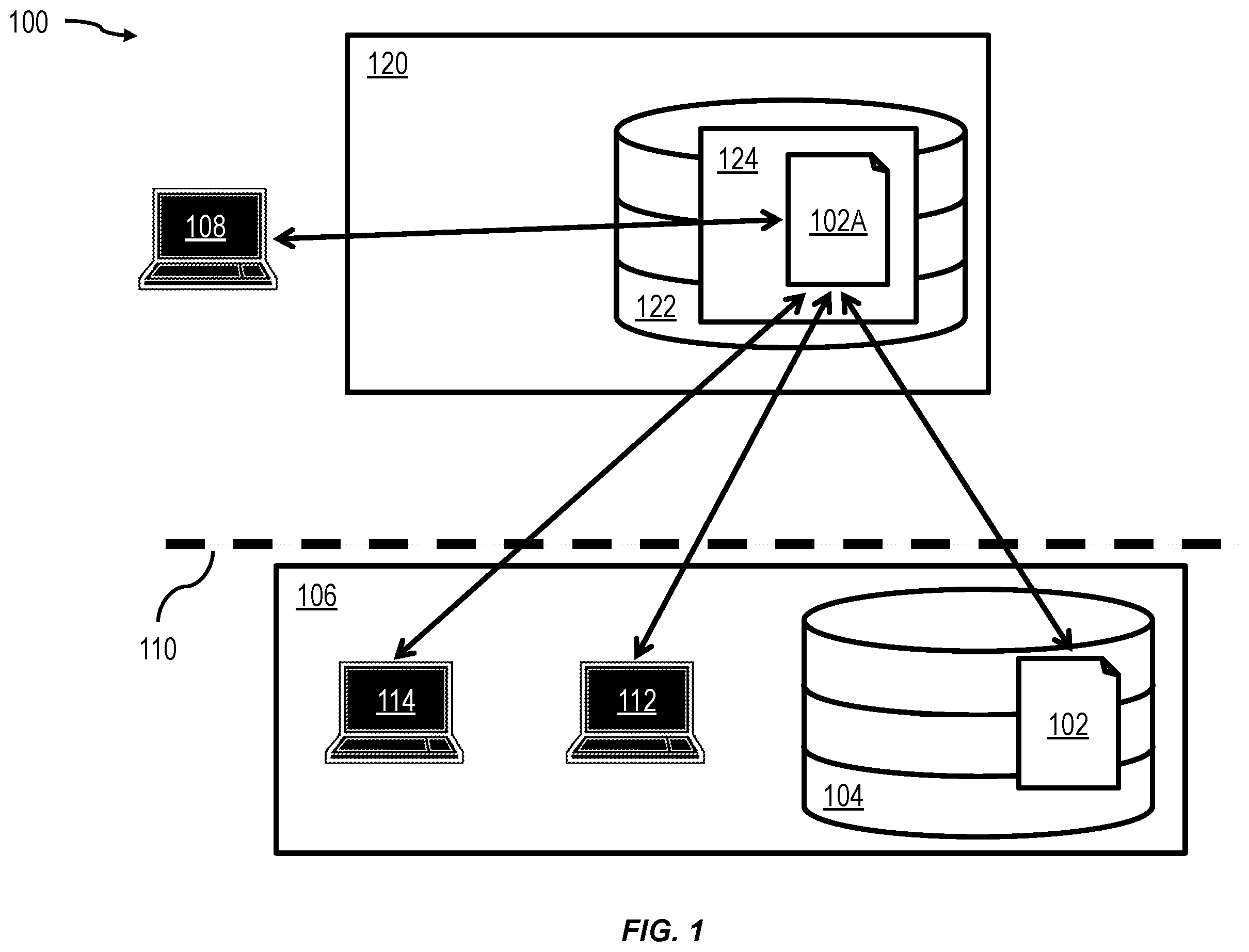 Patent US12361016 Figure 1 – Hybrid workflow synchronization between cloud and on-premise systems in a content management system