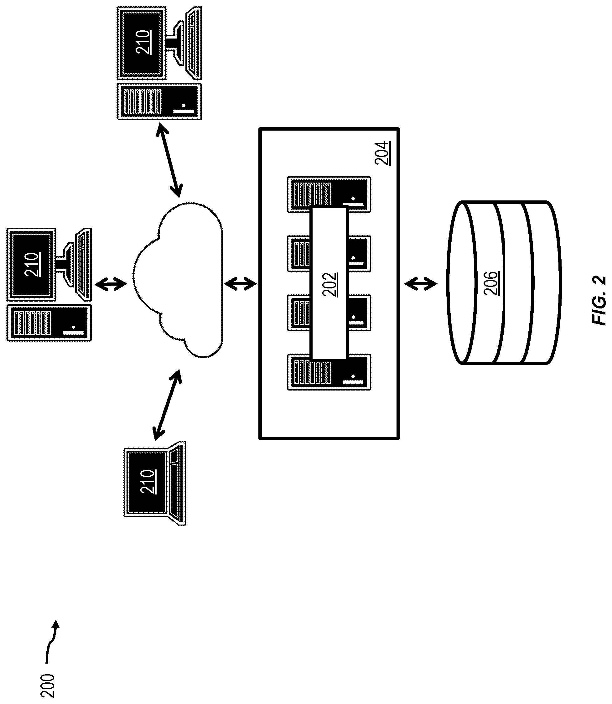 Patent US12361016 Figure 2 – Hybrid workflow synchronization between cloud and on-premise systems in a content management system