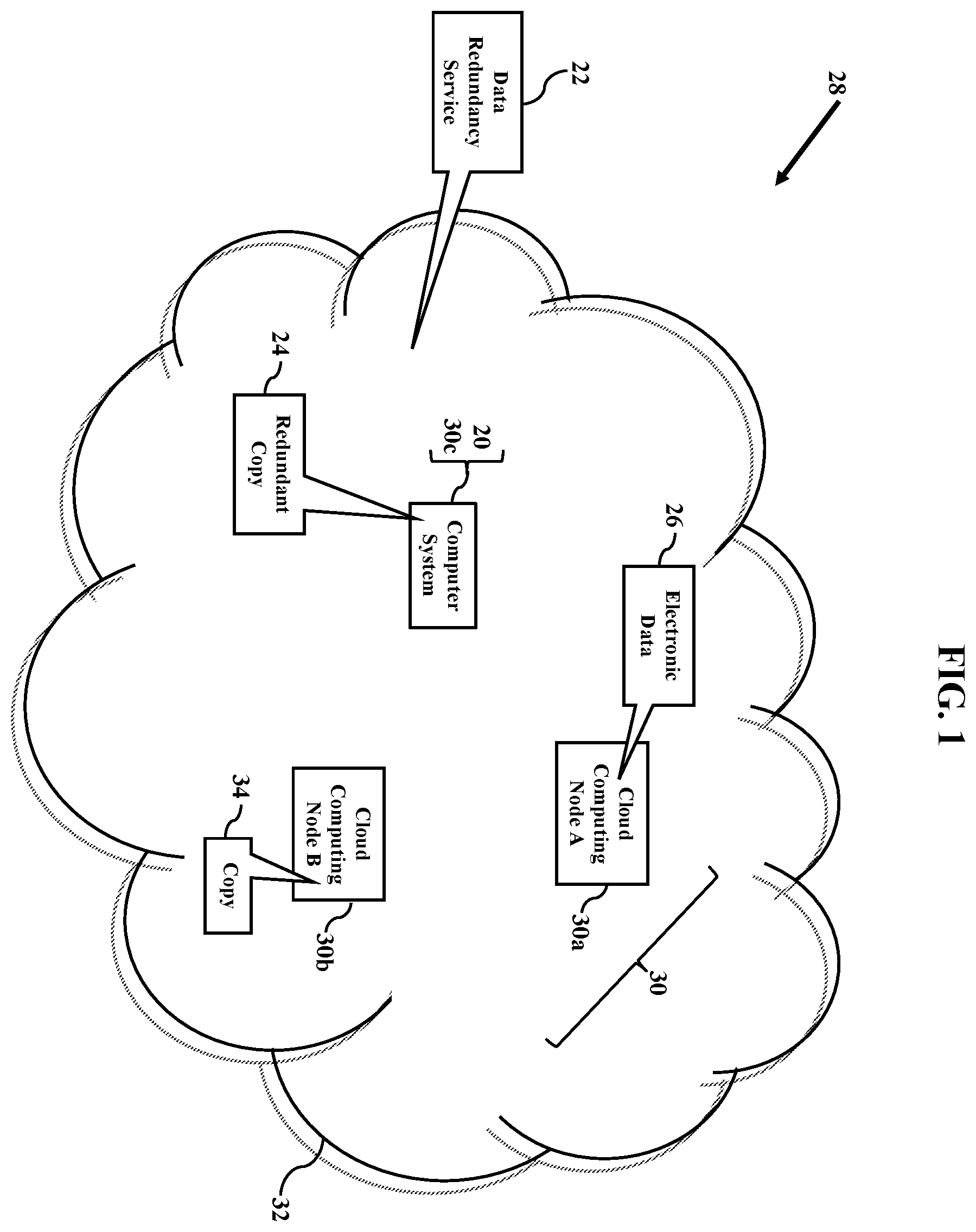 Patent US12361017 Figure 1 – Nodal redundancy storage decisions