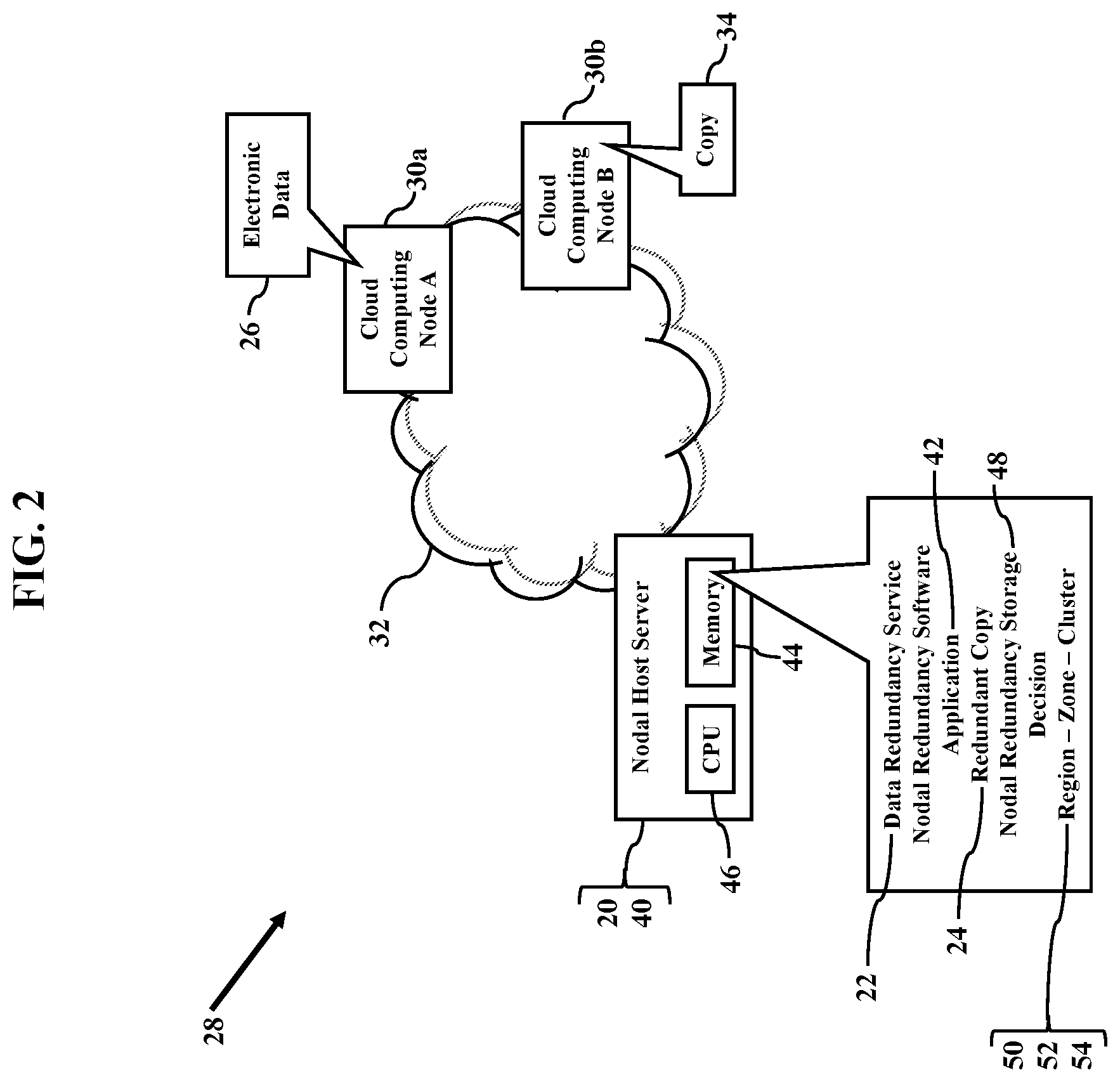 Patent US12361017 Figure 2 – Nodal redundancy storage decisions