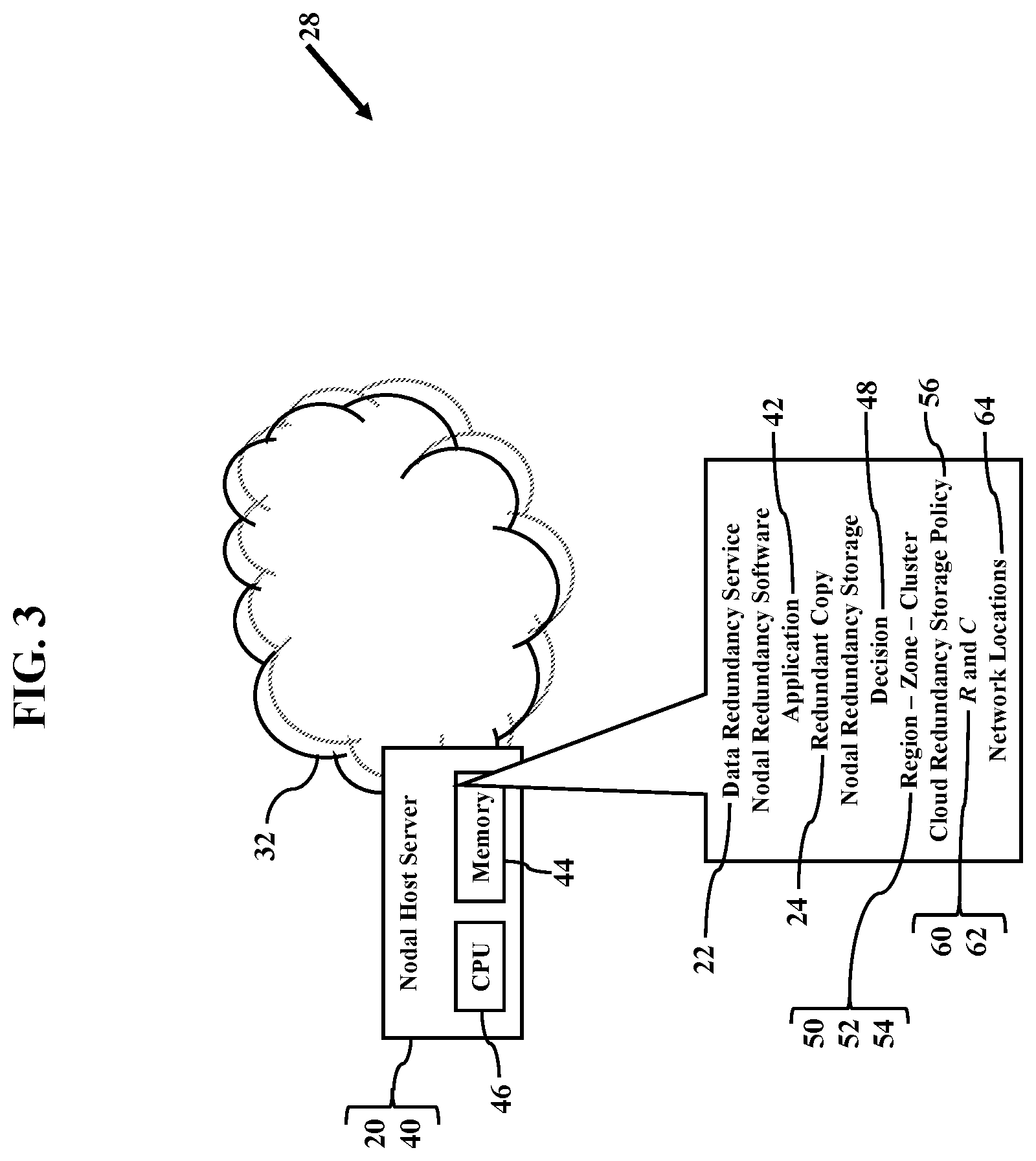 Patent US12361017 Figure 3 – Nodal redundancy storage decisions