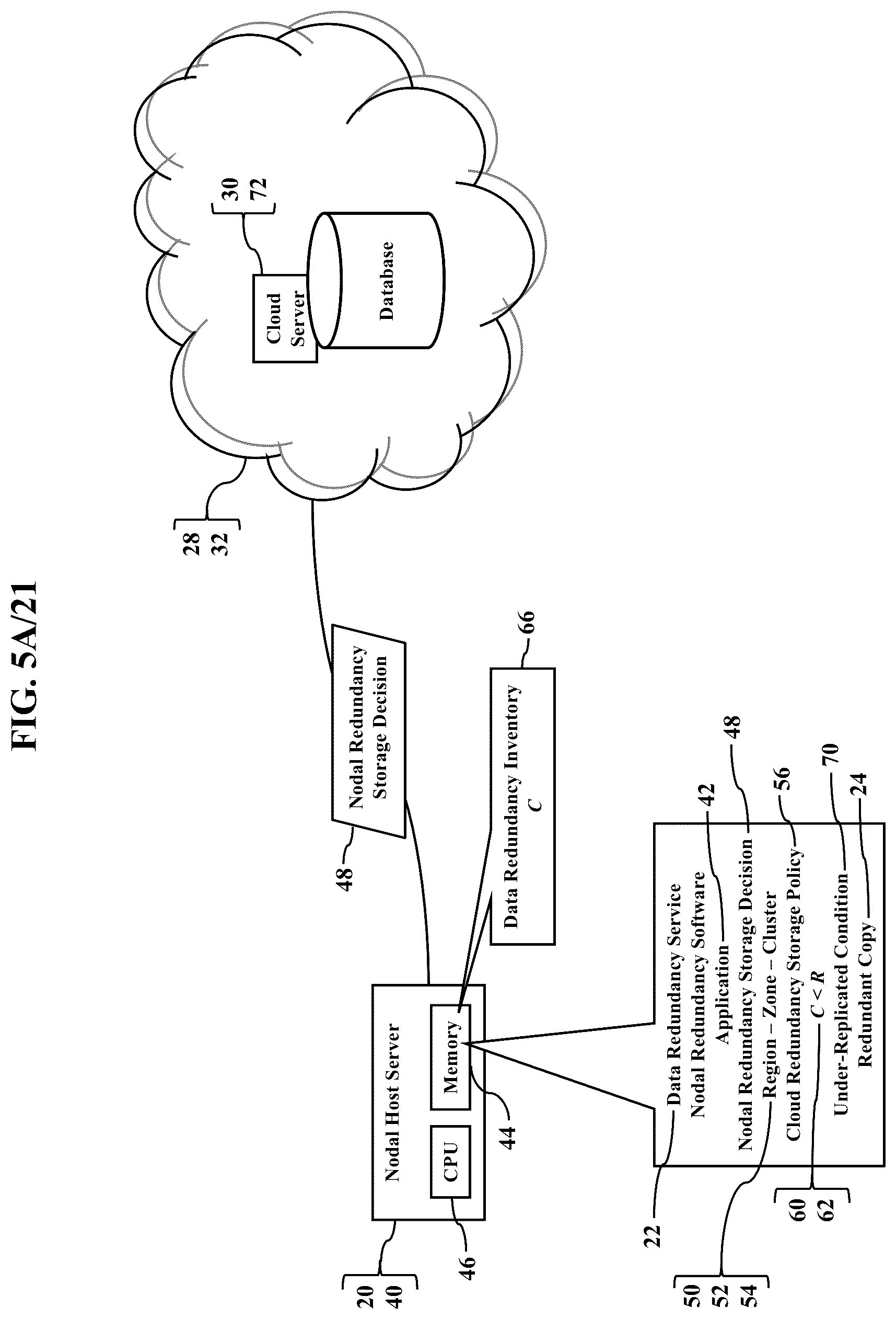 Patent US12361017 Figure 5 – Nodal redundancy storage decisions