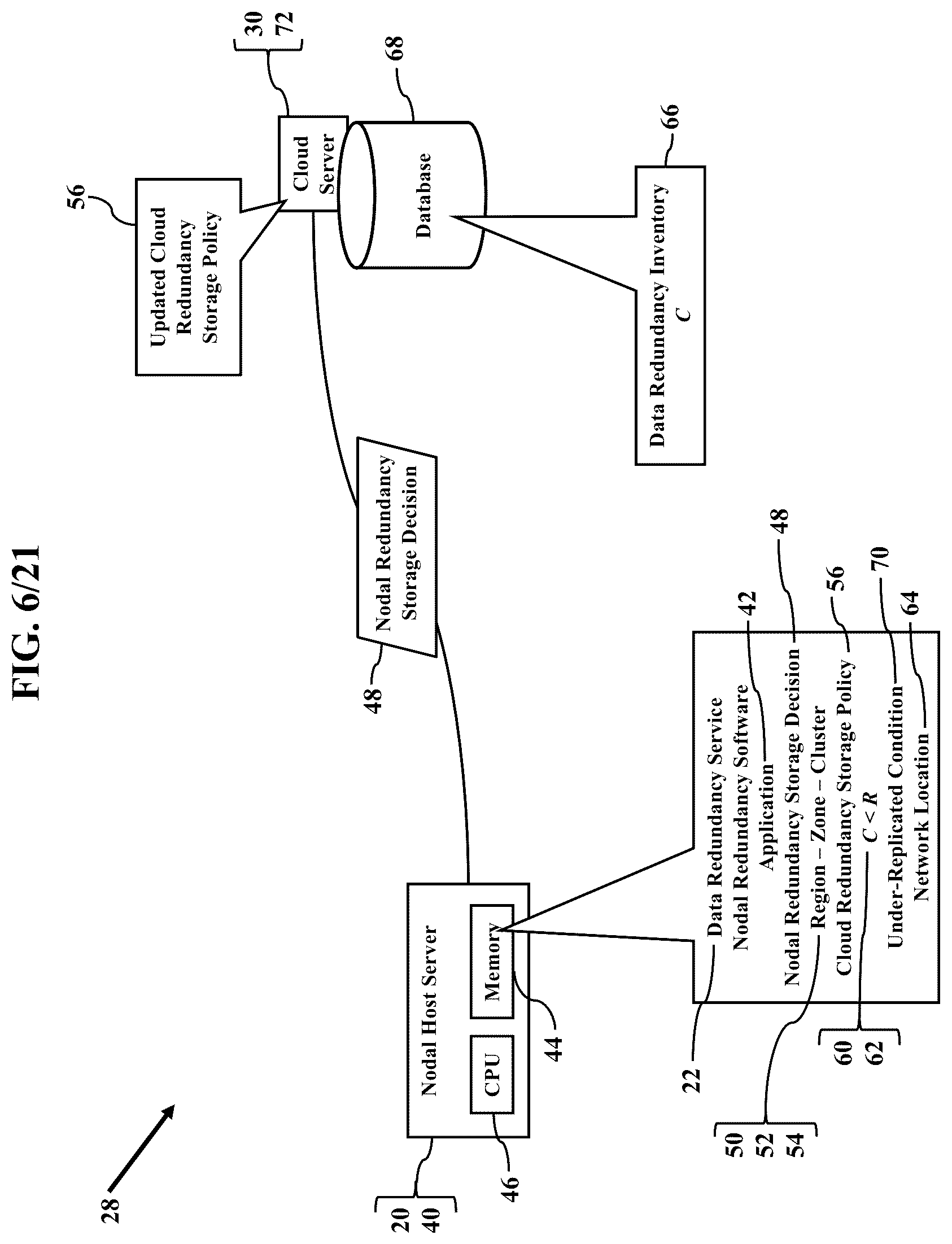 Patent US12361017 Figure 7 – Nodal redundancy storage decisions