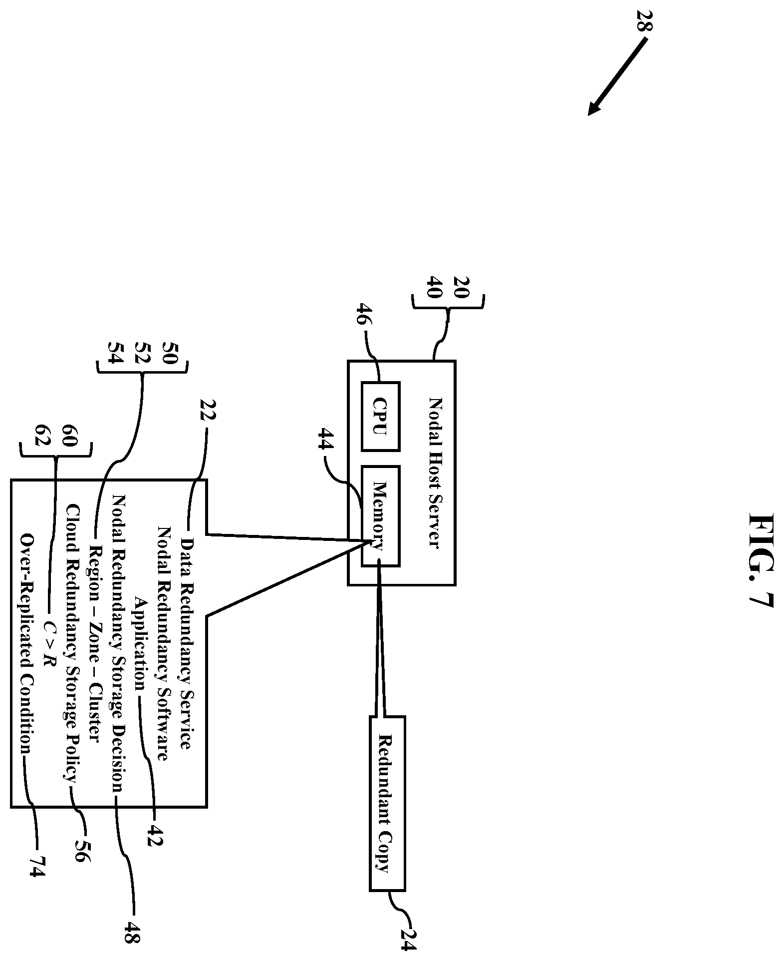 Patent US12361017 Figure 8 – Nodal redundancy storage decisions