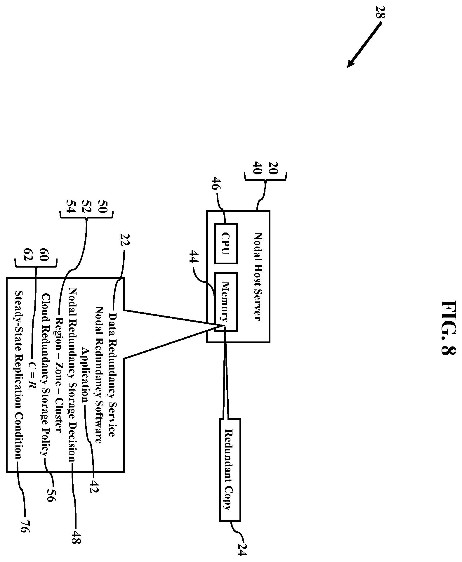 Patent US12361017 Figure 9 – Nodal redundancy storage decisions
