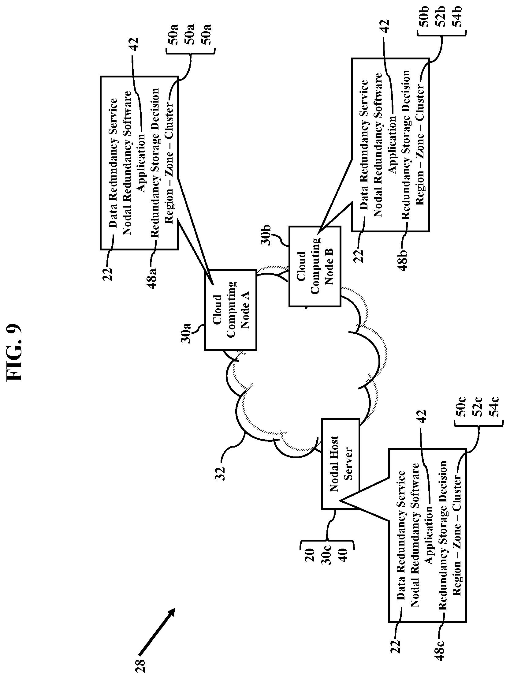Patent US12361017 Figure 10 – Nodal redundancy storage decisions