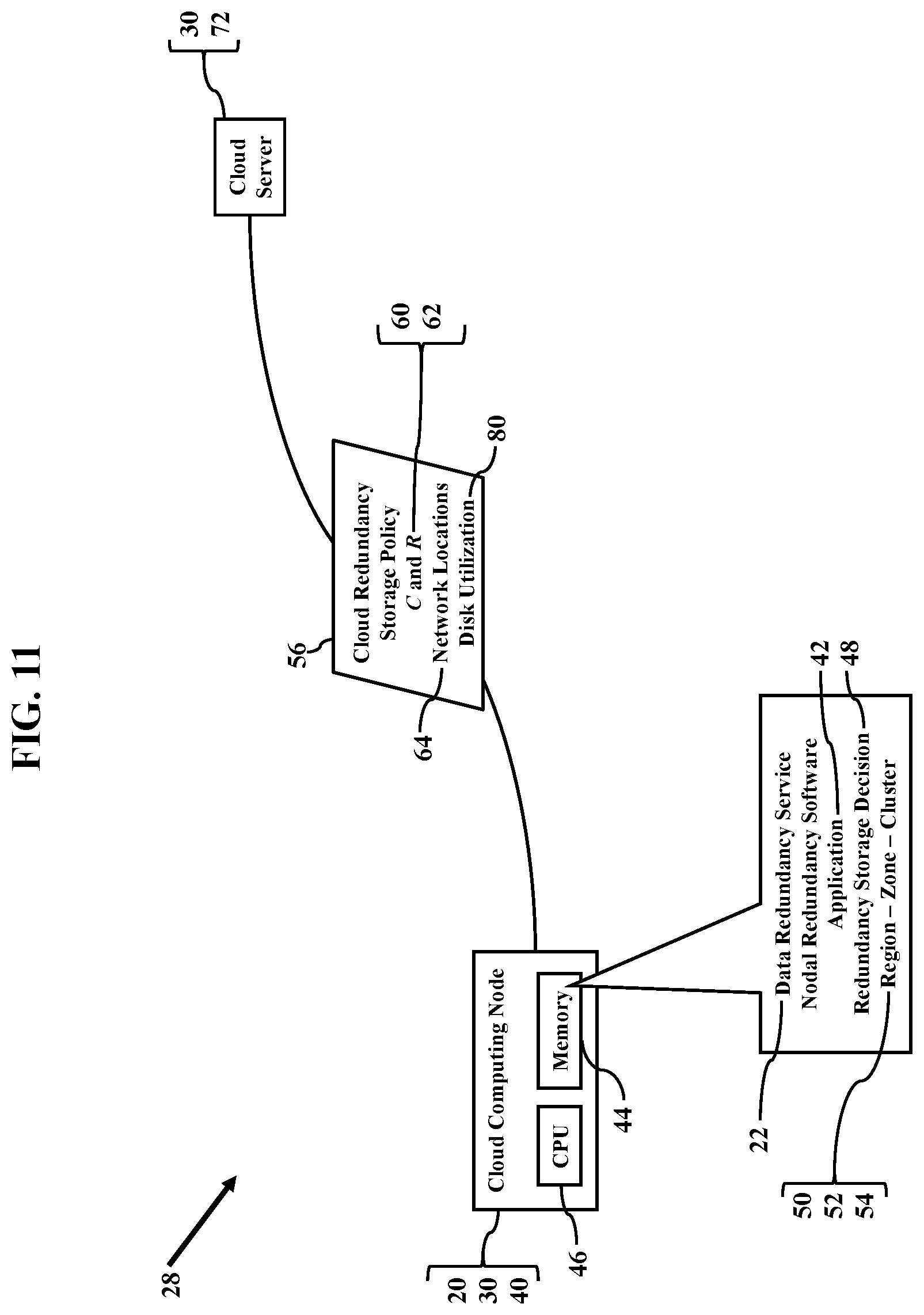 Patent US12361017 Figure 12 – Nodal redundancy storage decisions