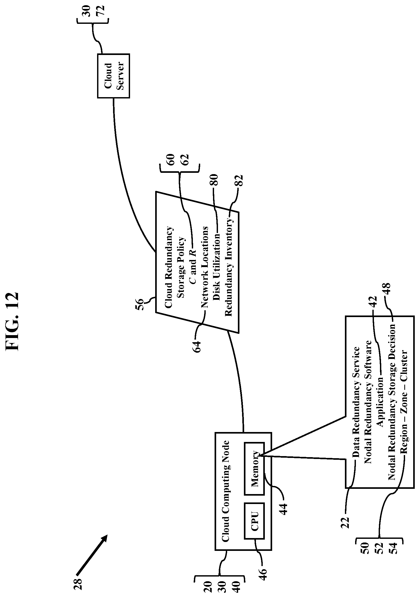 Patent US12361017 Figure 13 – Nodal redundancy storage decisions