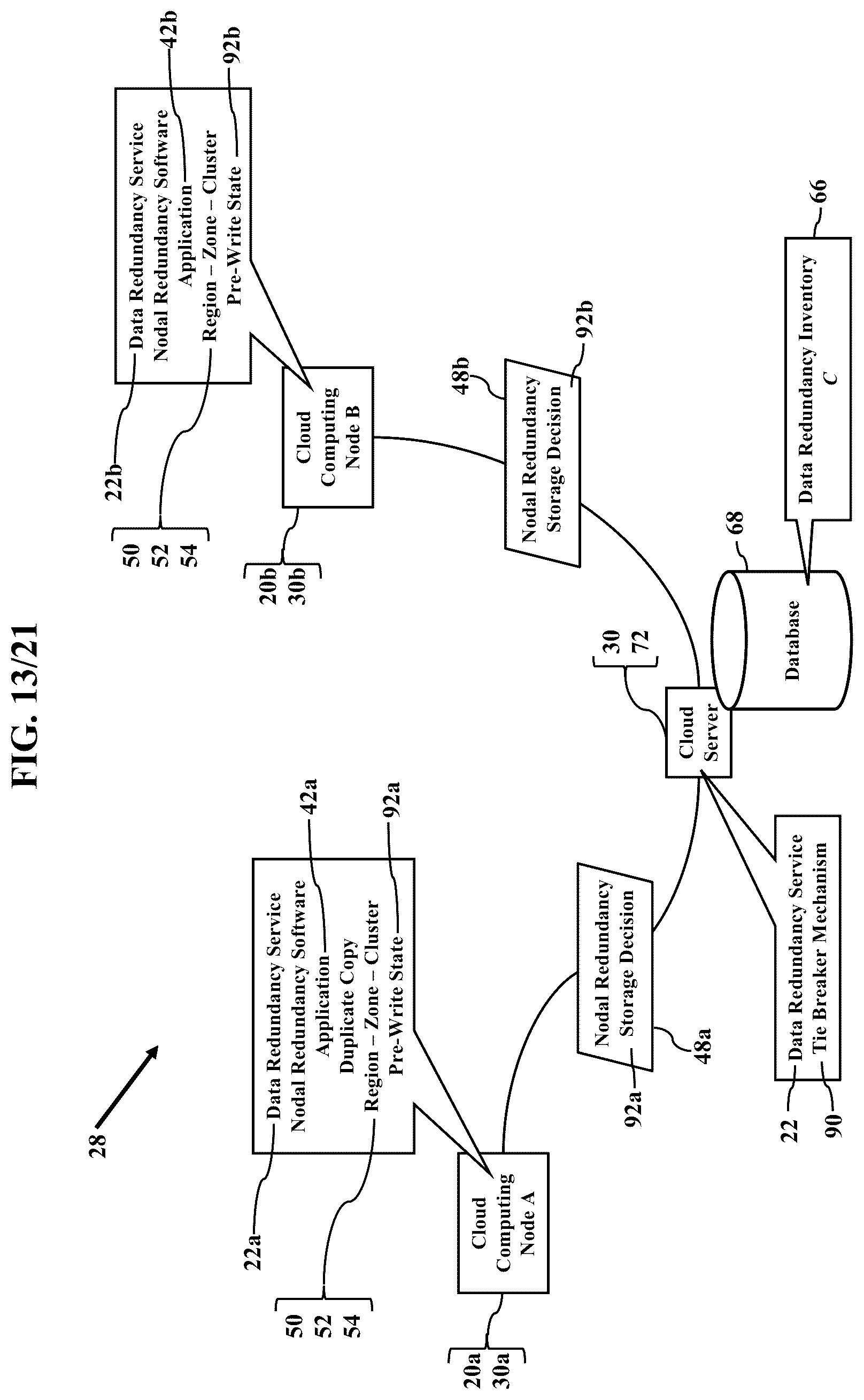 Patent US12361017 Figure 14 – Nodal redundancy storage decisions