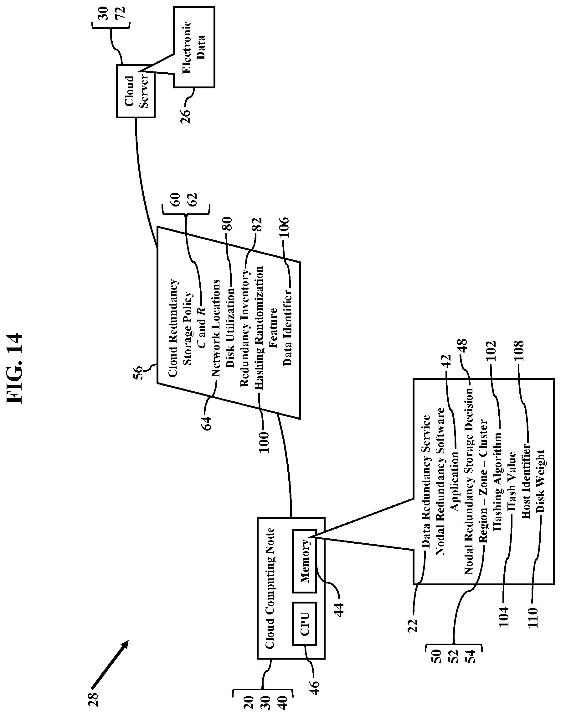 Patent US12361017 Figure 15 – Nodal redundancy storage decisions
