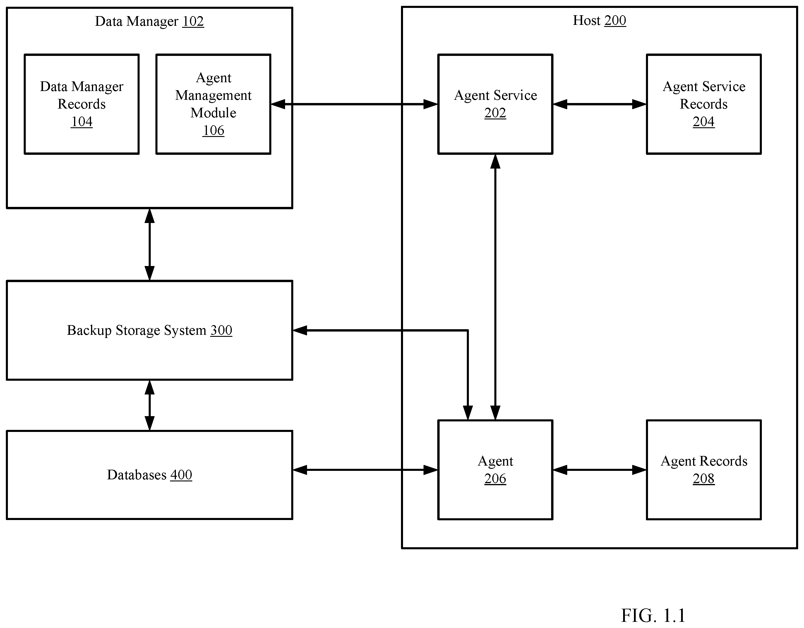 Patent US12361018 — Utilizing immutable unique identifiers to tag database to enable granular management of database copies — Figure 1