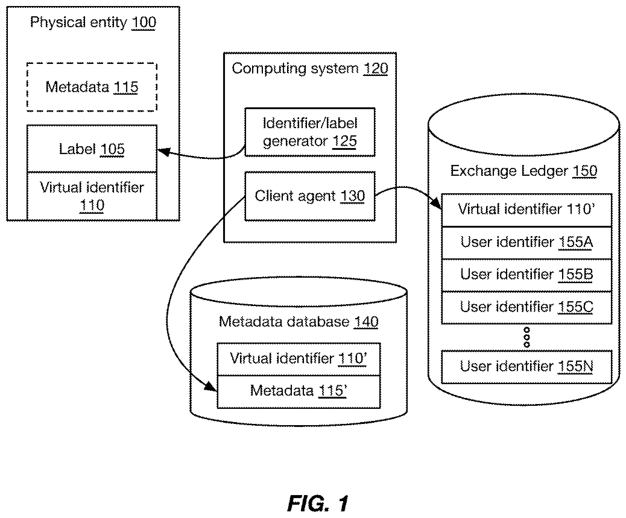 Patent US12361019 Figure 1 – Systems and methods for distributed entity tracking