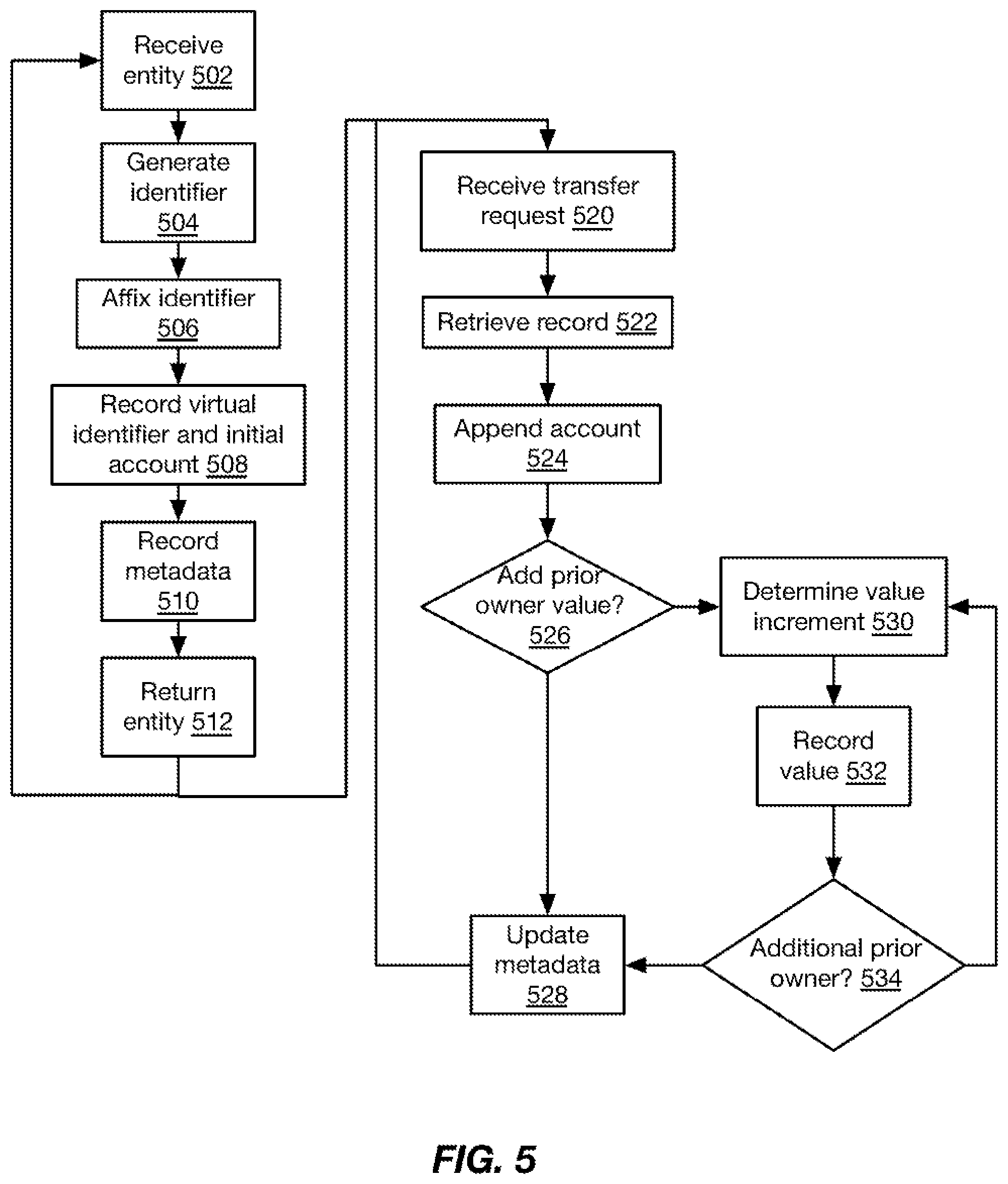 Patent US12361019 Figure 6 – Systems and methods for distributed entity tracking