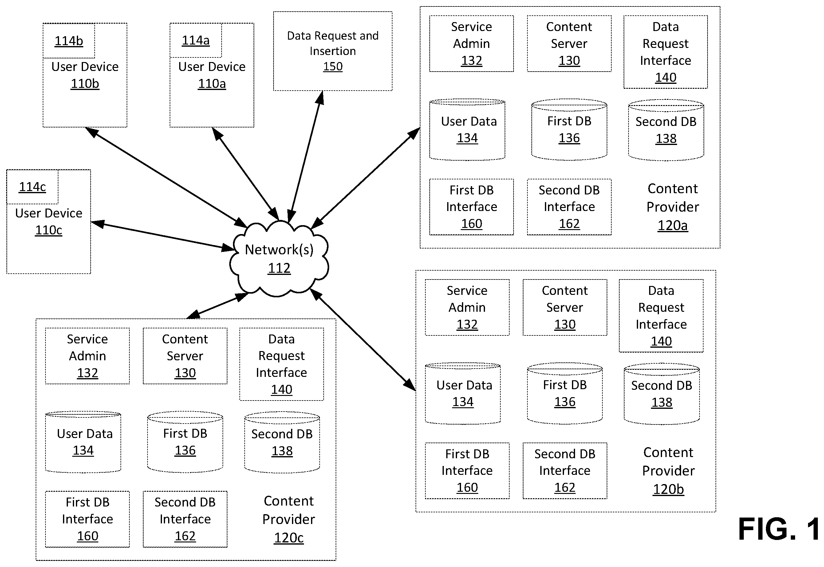 Patent US12361020 Figure 1 – Distributed data access control