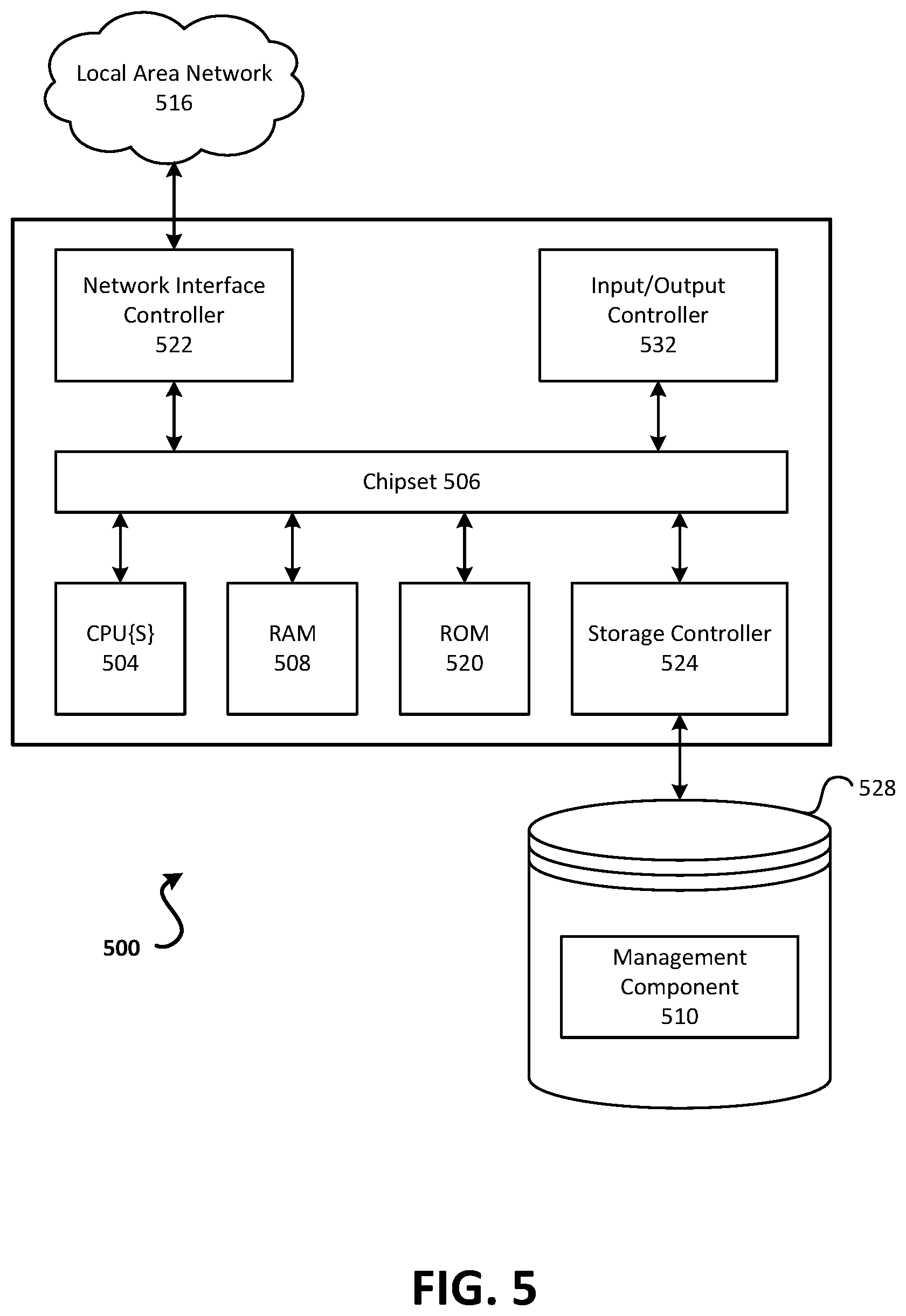 Patent US12361020 Figure 5 – Distributed data access control