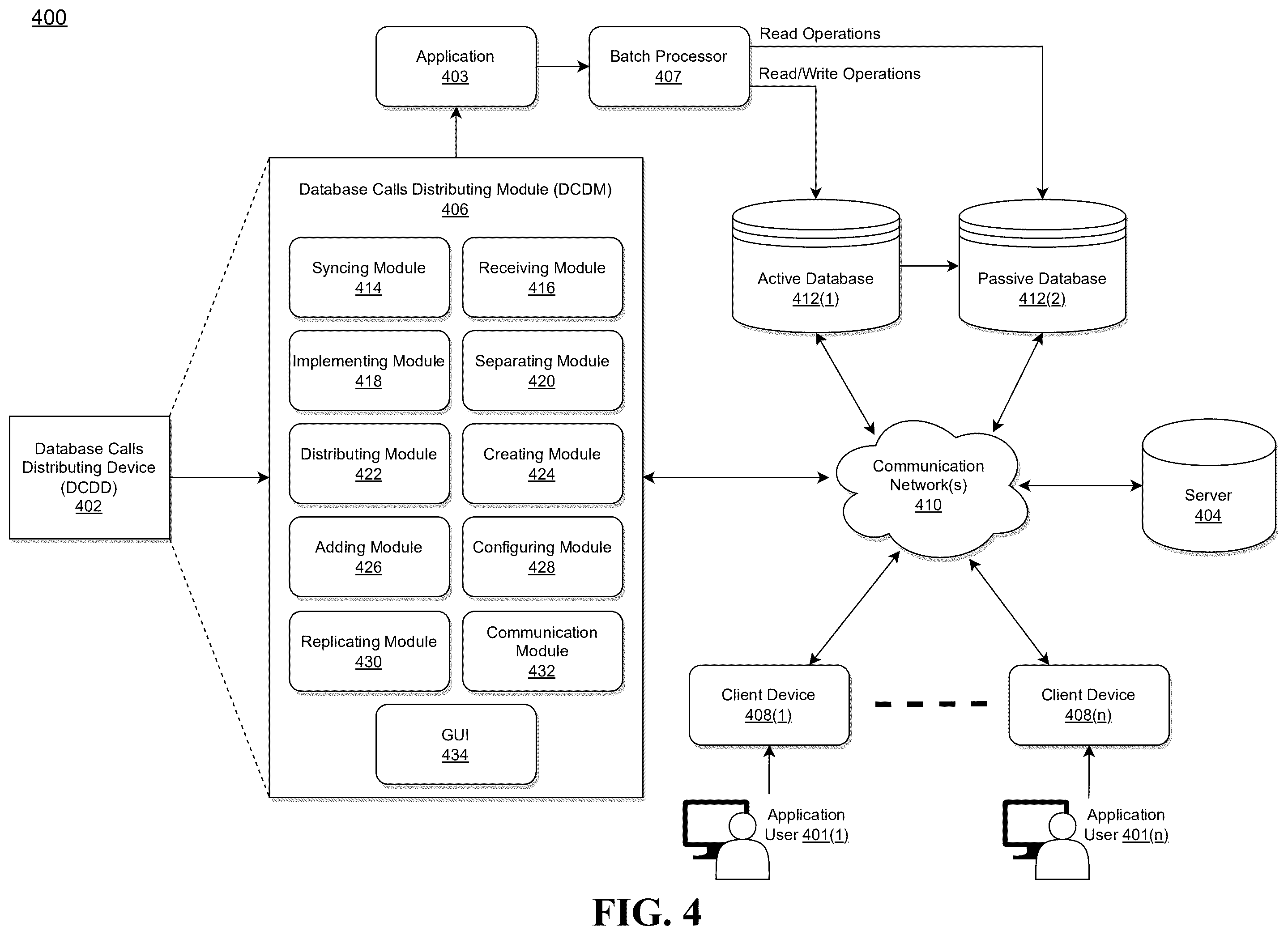 Patent US12361021 Figure 4 – System and method for separating or distributing database calls between active and passive databases